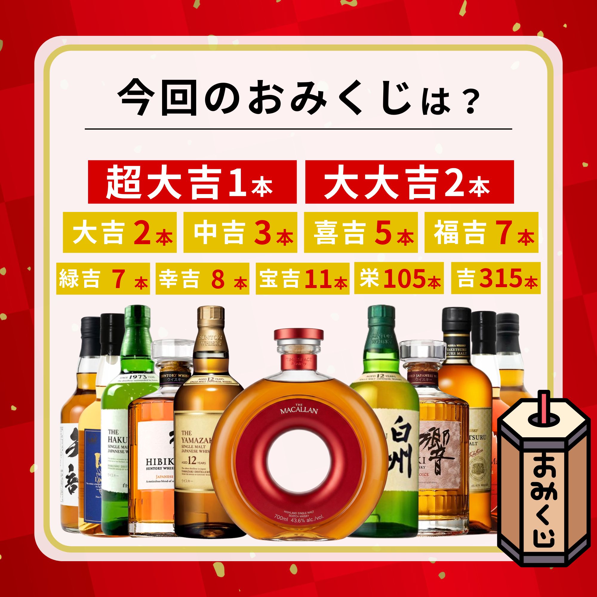 《予約販売開始》【夏越の豪運みくじ】6/29～7/1発送【466口限定】 ザ・マッカラン200周年ボトル 山崎12年 白州12年 響 竹鶴 イチローズ など 福袋 酒くじ おみくじ ウイスキー くじ 最新