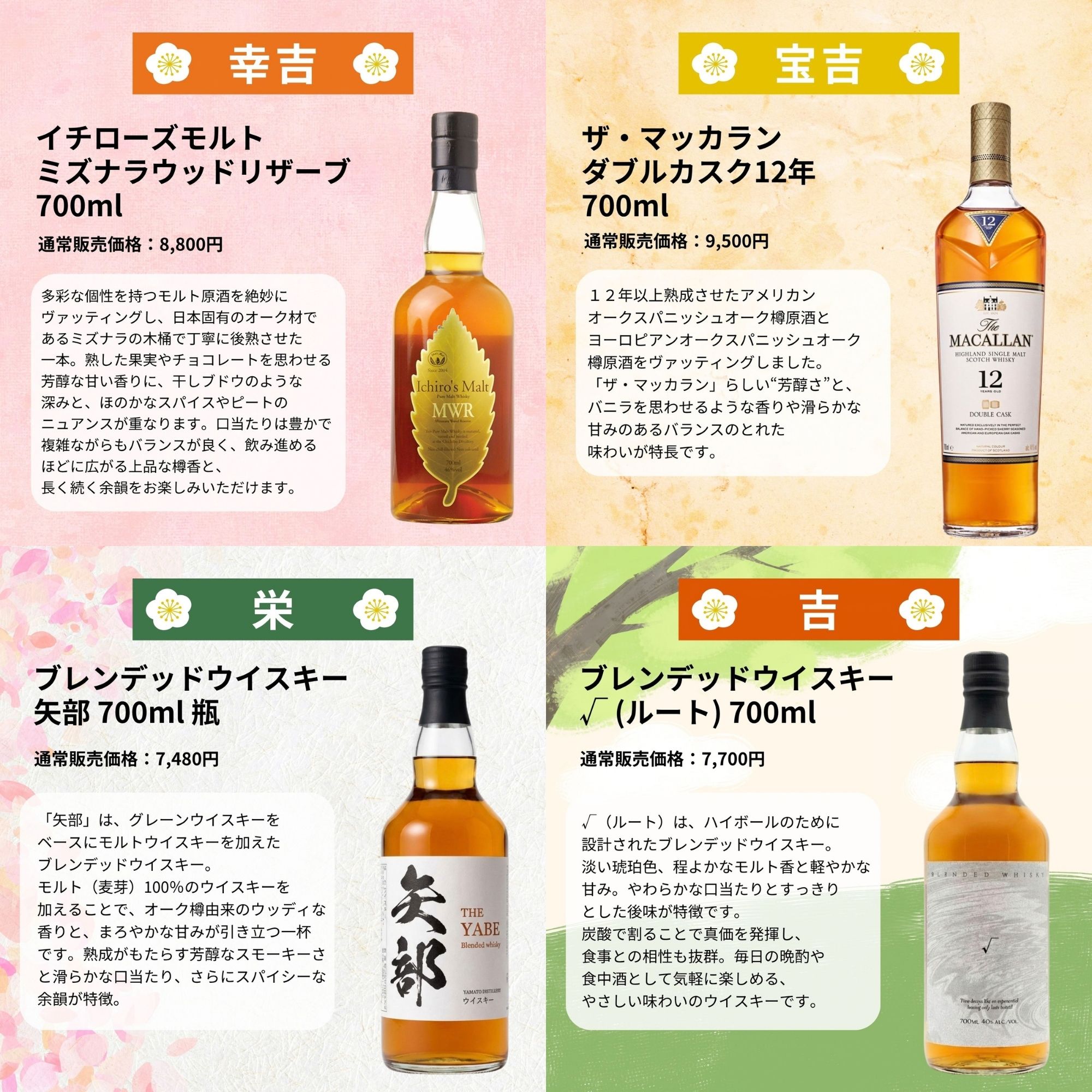 ＼9月25日販売開始／【伝説の一撃みくじ 】【466口限定】 宮城峡リミテッドエディション2019年 余市 宮城峡 桜尾 マッカラン イチローズ など 福袋 酒くじ おみくじ ウイスキー くじ 最新
