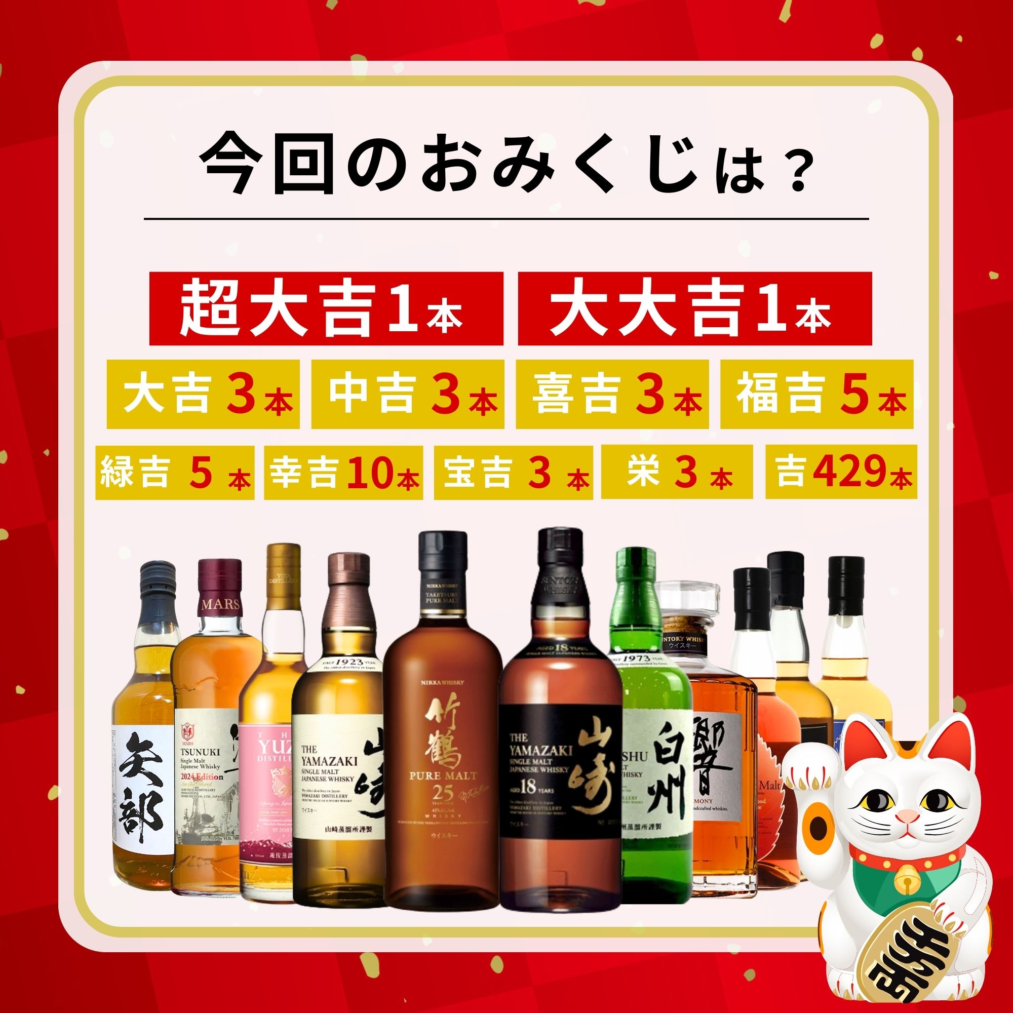 ≪予約受付開始！≫ 【新春みくじ2026】12/25～12/28発送【466口限定】 竹鶴25年 山崎18年 白州 響 イチローズ YUZA 津貫など 福袋 酒くじ おみくじ ウイスキー くじ 最新