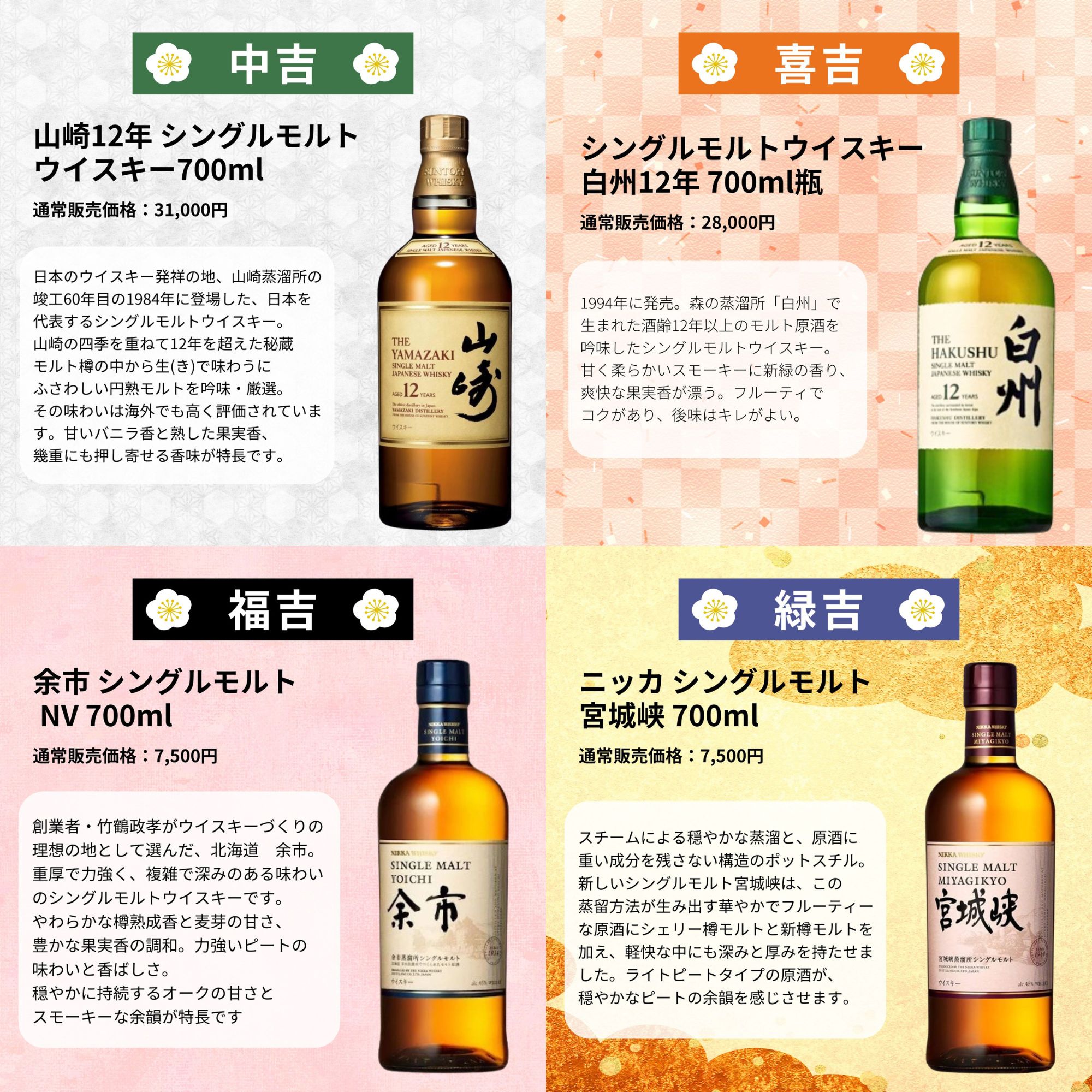 《予約販売開始》【新緑の伝説みくじ】6/24～6/26発送【466口限定】 竹鶴25年 山崎12年 白州12年 余市 宮城峡  など 福袋 酒くじ おみくじ ウイスキー くじ 最新