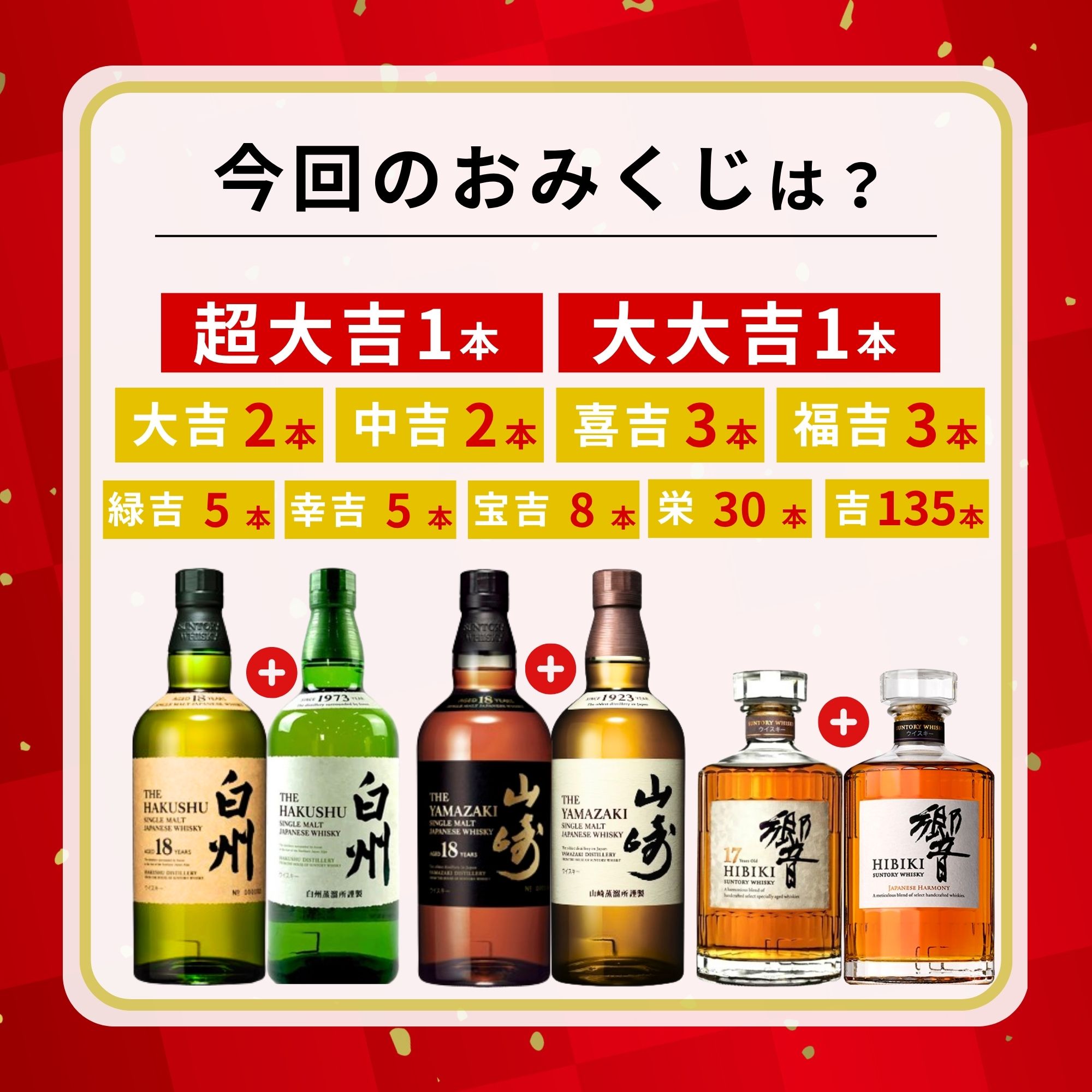 《予約販売開始》人気ウイスキー総集【超高確率みくじ】2本セット 10/19～10/21発送【195口限定】 山崎18年 白州18年 響 宮城峡 YUZA 桜尾 イチローズなど 福袋 酒くじ おみくじ ウイスキー くじ 最新