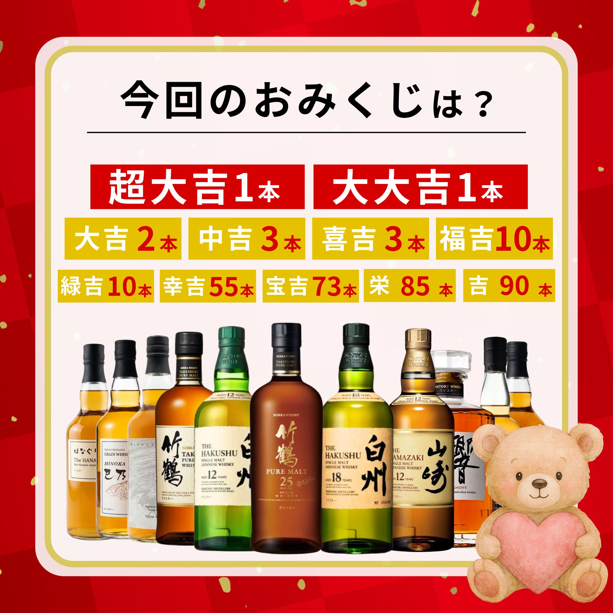 《予約販売開始》【ホワイトデー福袋みくじ】3/17～3/19発送【333口限定】 竹鶴 25年 白州 18年 山崎 12年 響 竹鶴 イチローズ など 福袋 酒くじ おみくじ ウイスキー くじ 最新