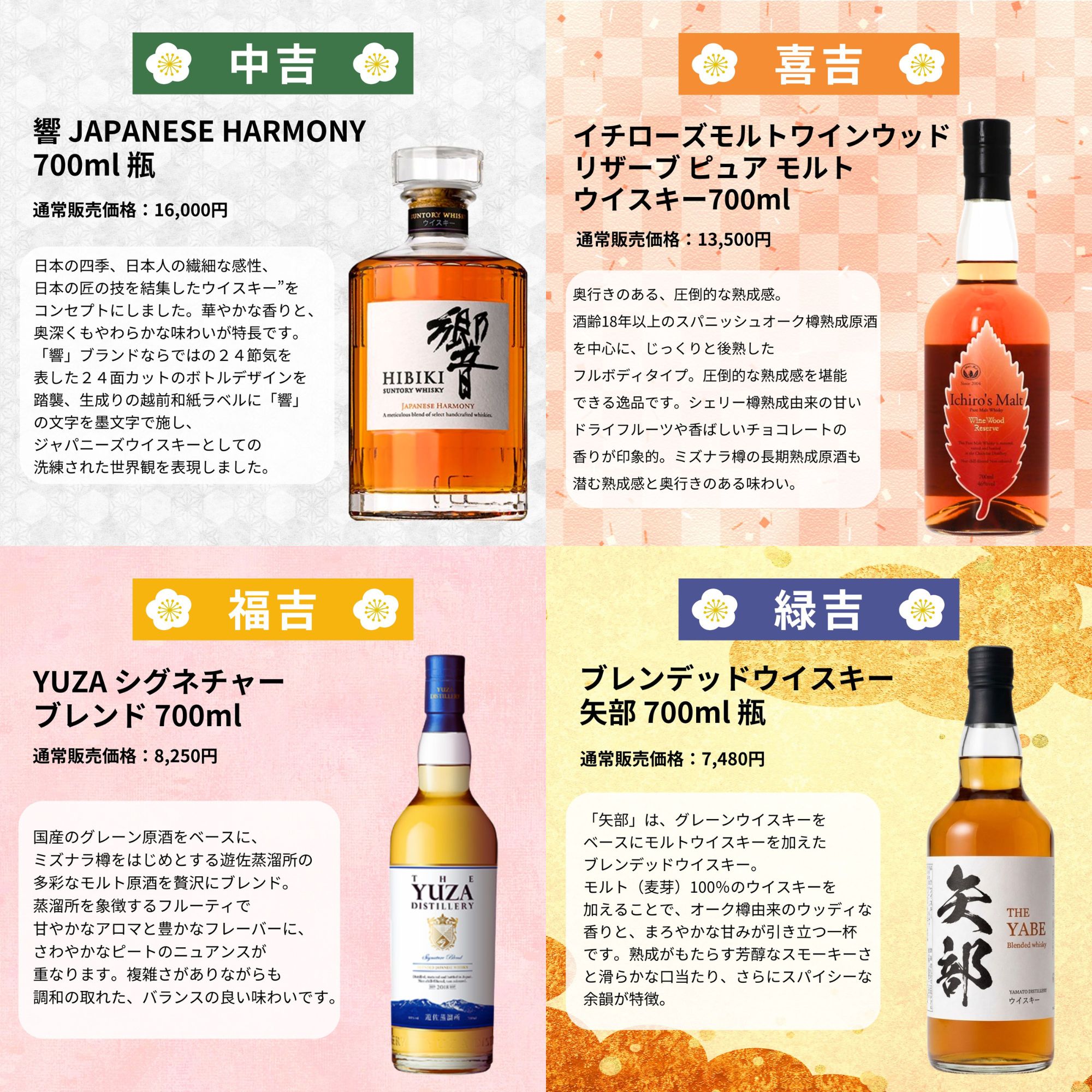 《予約販売開始》【幸運の大還元みくじ】8/26～8/28発送【566口限定】 白州18年リミテッドエディション YUZA 響 イチローズ など 福袋 酒くじ おみくじ ウイスキー くじ 最新