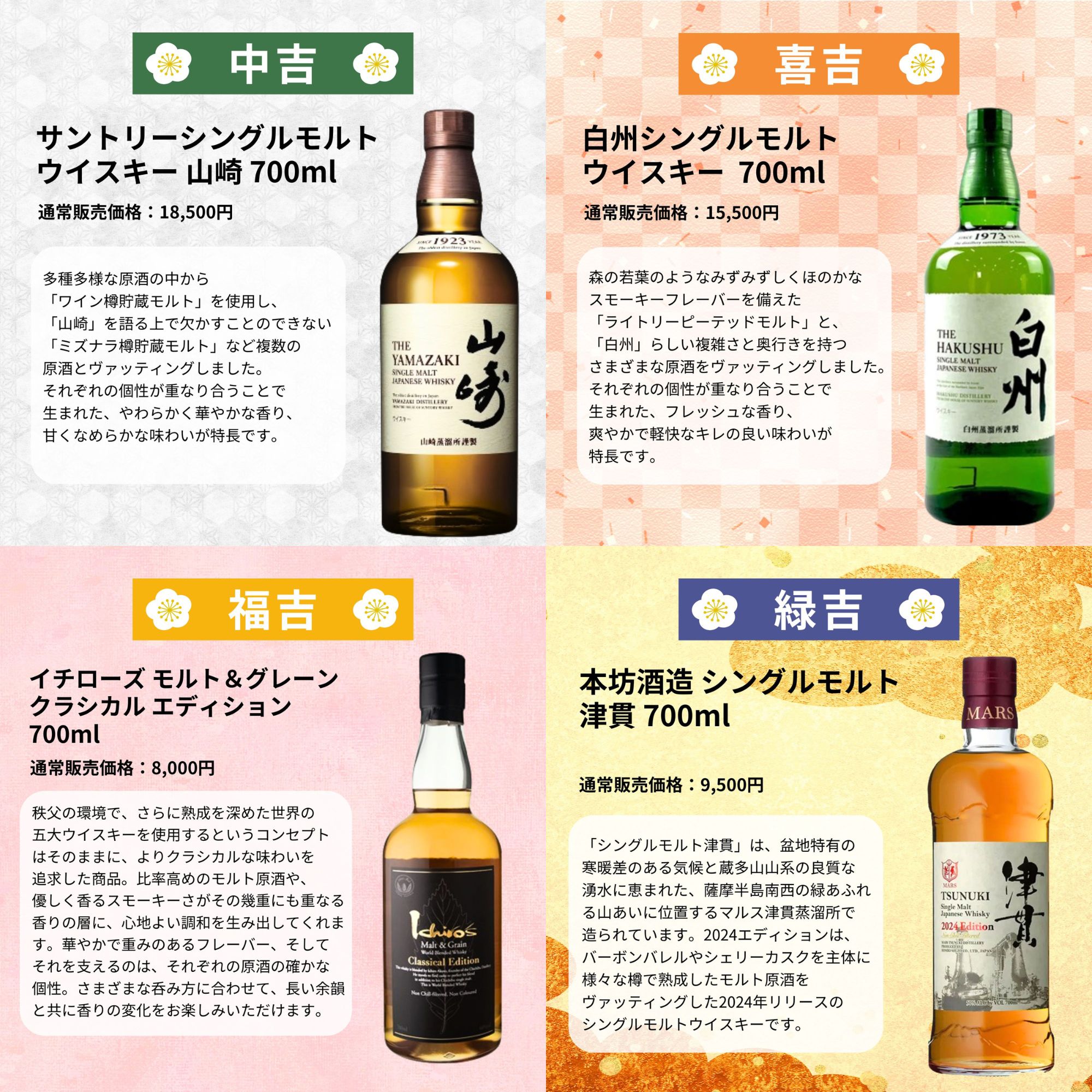 ＼7/15販売開始／【夏祭り 豪運みくじ 第1弾】【566口限定】 ニッカ仙台宮城峡蒸留所限定10年原酒 白州12年 響 山崎 イチローズ 津貫 桜尾 など 福袋 酒くじ おみくじ ウイスキー くじ 最新