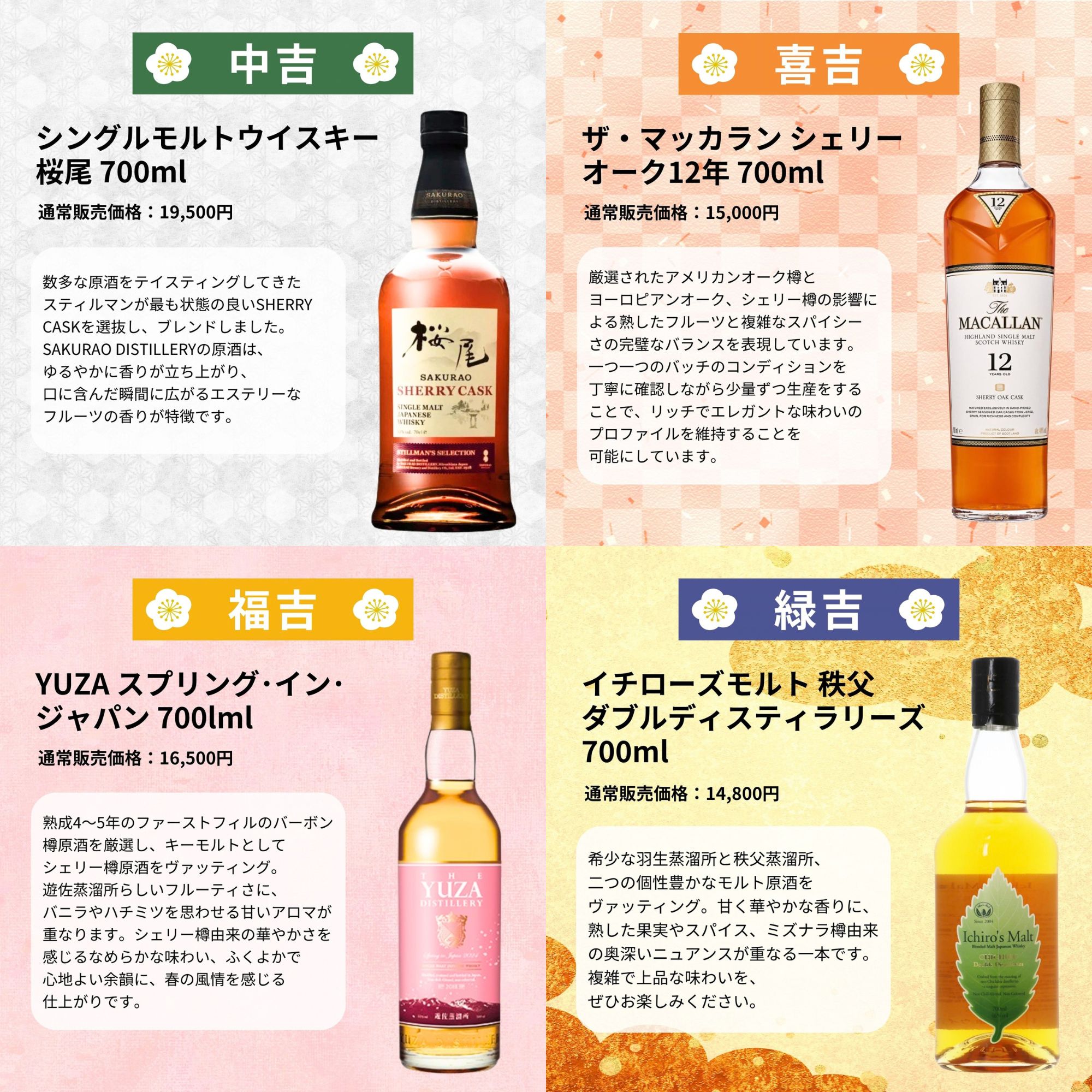 ＼9月25日販売開始／【伝説の一撃みくじ 】【466口限定】 宮城峡リミテッドエディション2019年 余市 宮城峡 桜尾 マッカラン イチローズ など 福袋 酒くじ おみくじ ウイスキー くじ 最新