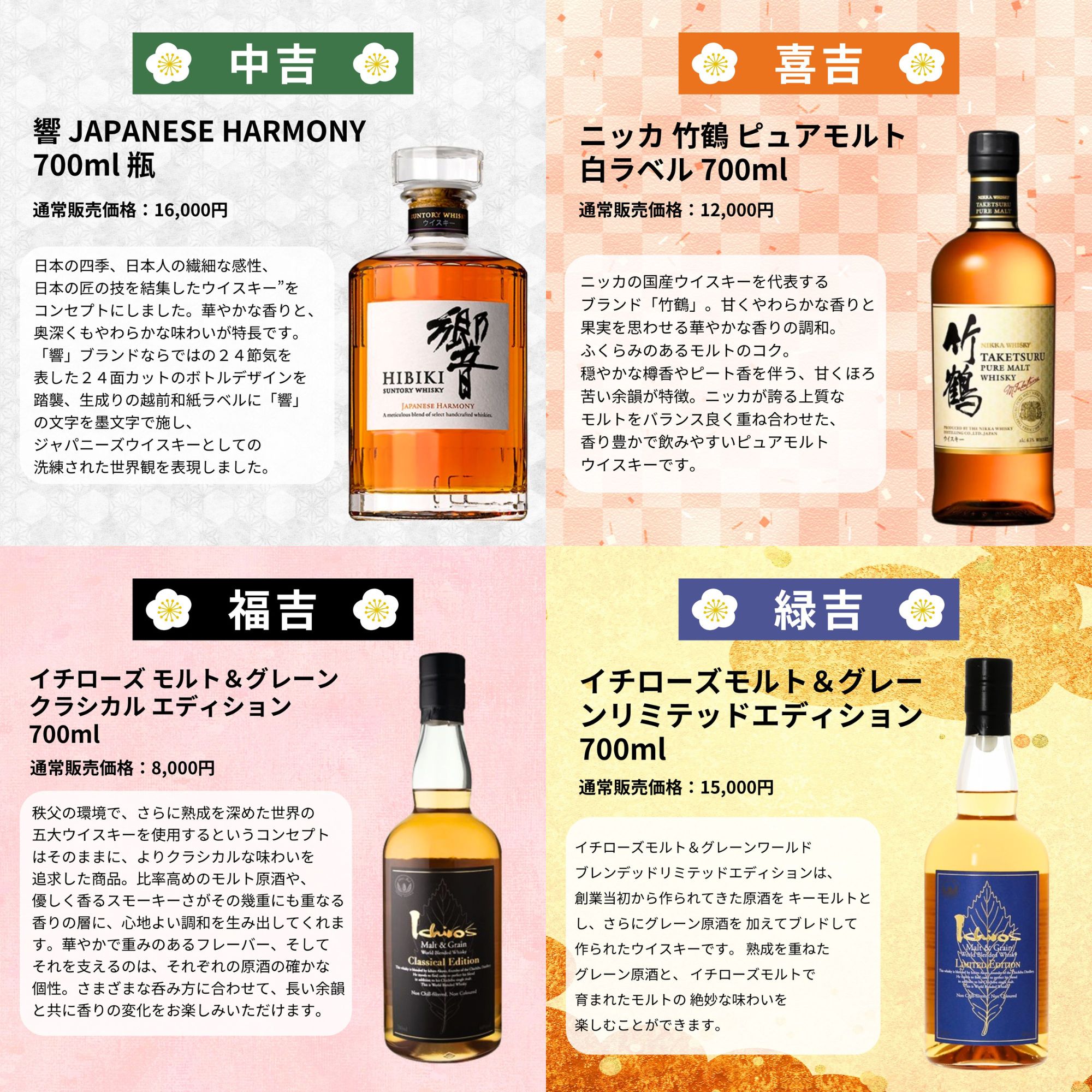 《予約販売開始》【父の日 感謝みくじ】6/21お届け【555口限定】山崎18年 白州 響 竹鶴 イチローズ など 福袋 酒くじ おみくじ ウイスキー くじ 最新