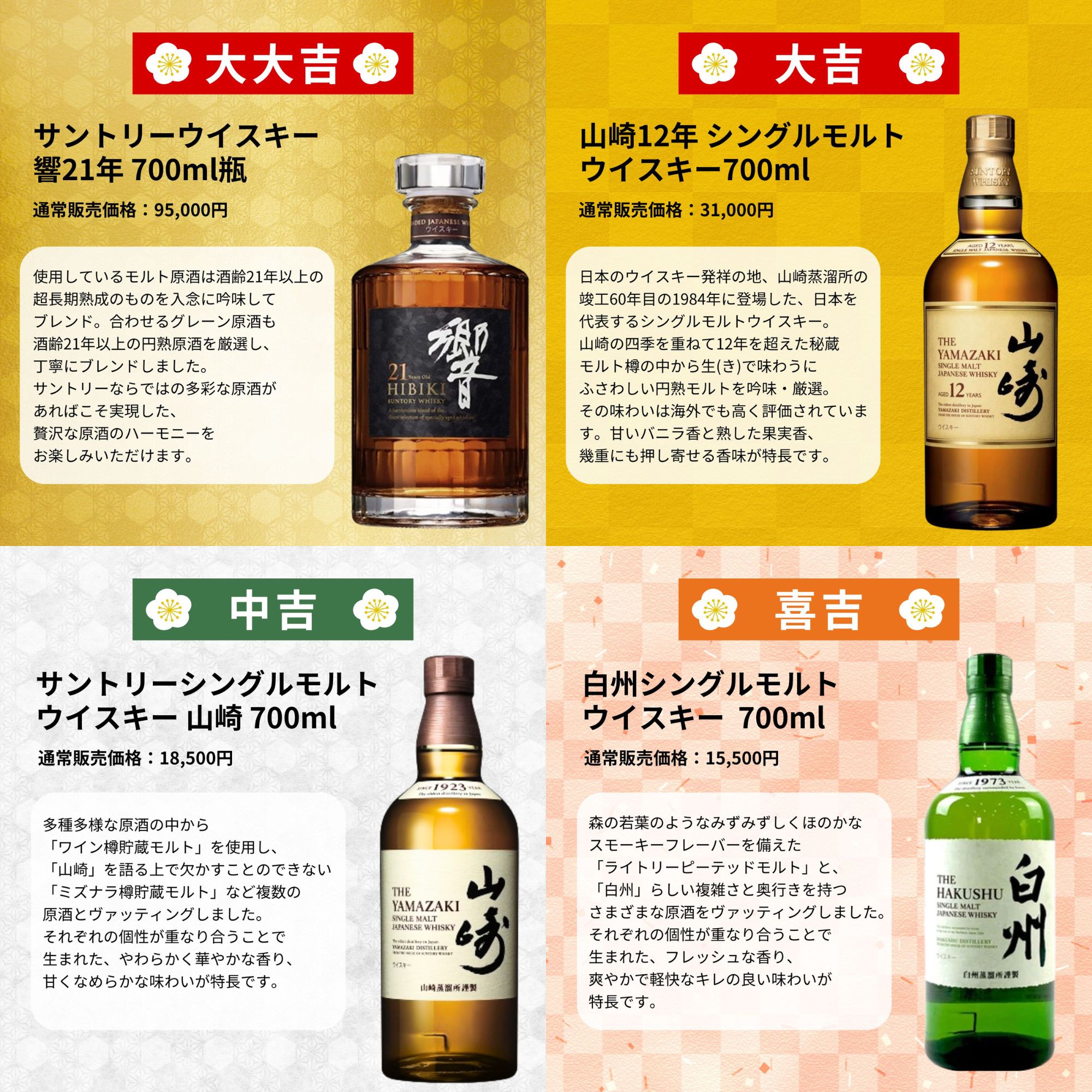 【第1弾】 【超みくじ 466口限定】 ウイスキーくじ 響30年 山崎12年 など