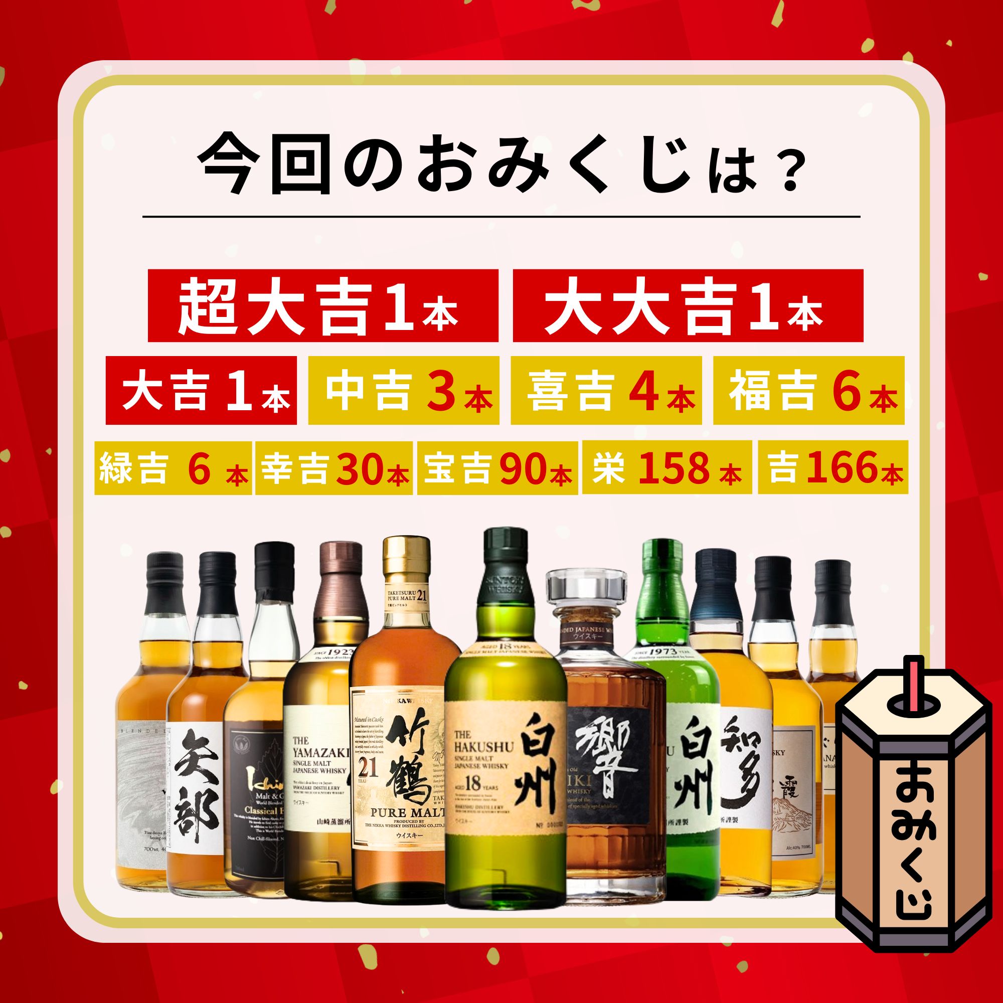《予約販売開始》【春の贅沢みくじ】5/27～5/29発送【466口限定】 白州18年 竹鶴21年 響21年 山崎 白州 イチローズ 知多 など 福袋 酒くじ おみくじ ウイスキー くじ 最新