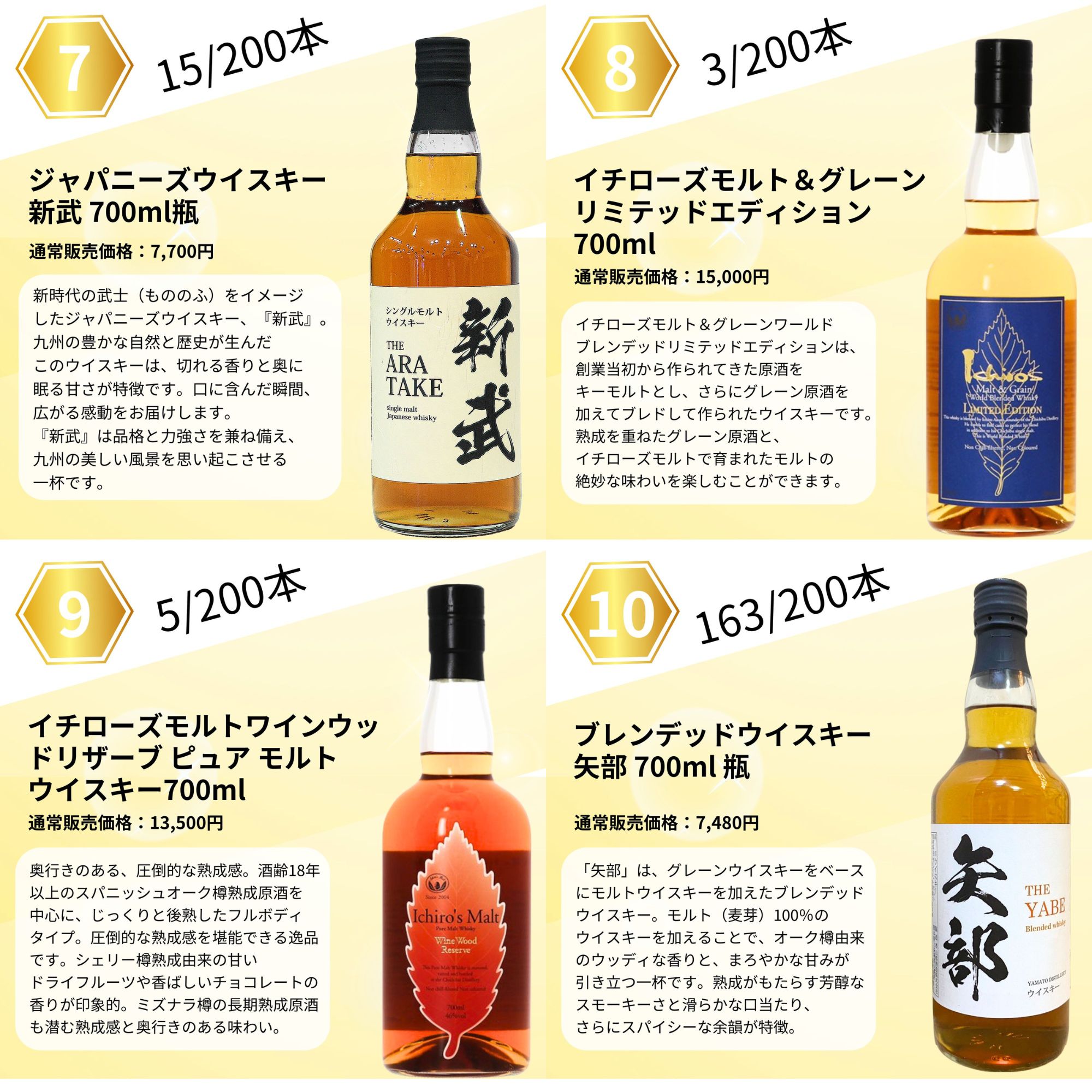 【第7弾】 ジャパニーズ限定 ウイスキーくじ 【200本限定】竹鶴25年 白州18年 など