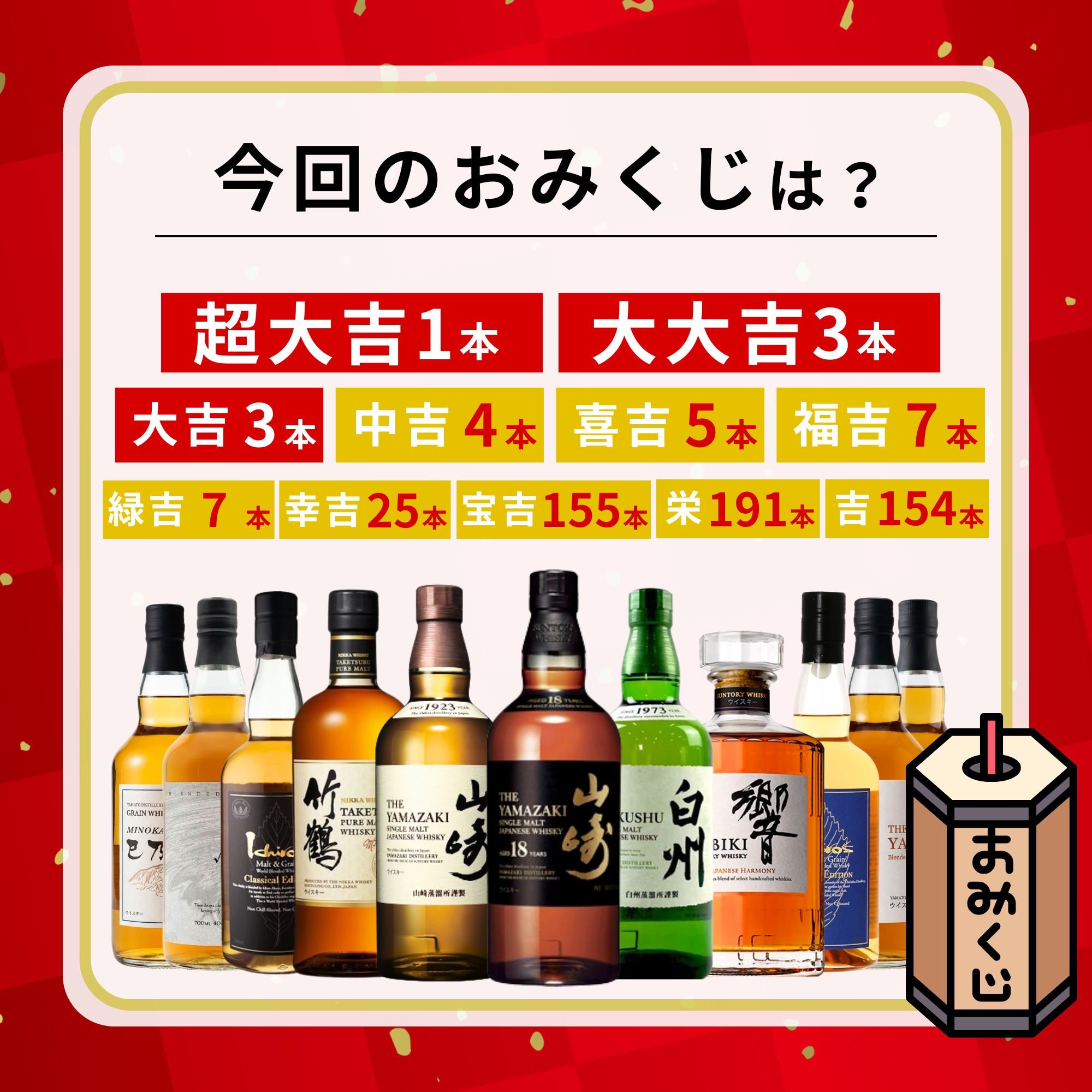 《予約販売開始》【父の日 感謝みくじ】6/21お届け【555口限定】山崎18年 白州 響 竹鶴 イチローズ など 福袋 酒くじ おみくじ ウイスキー くじ 最新