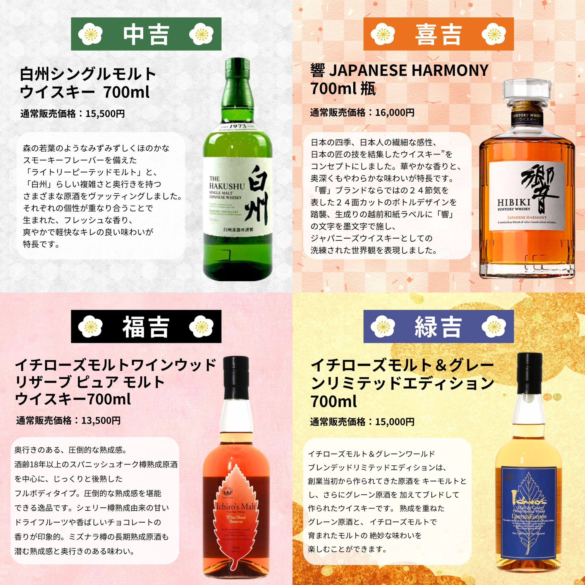 ＼4/23販売開始／【第1弾】【至福みくじ ４５５口限定 山崎 白州 響 イチローズ など 福袋 酒くじ おみくじ ウイスキー くじ 最新
