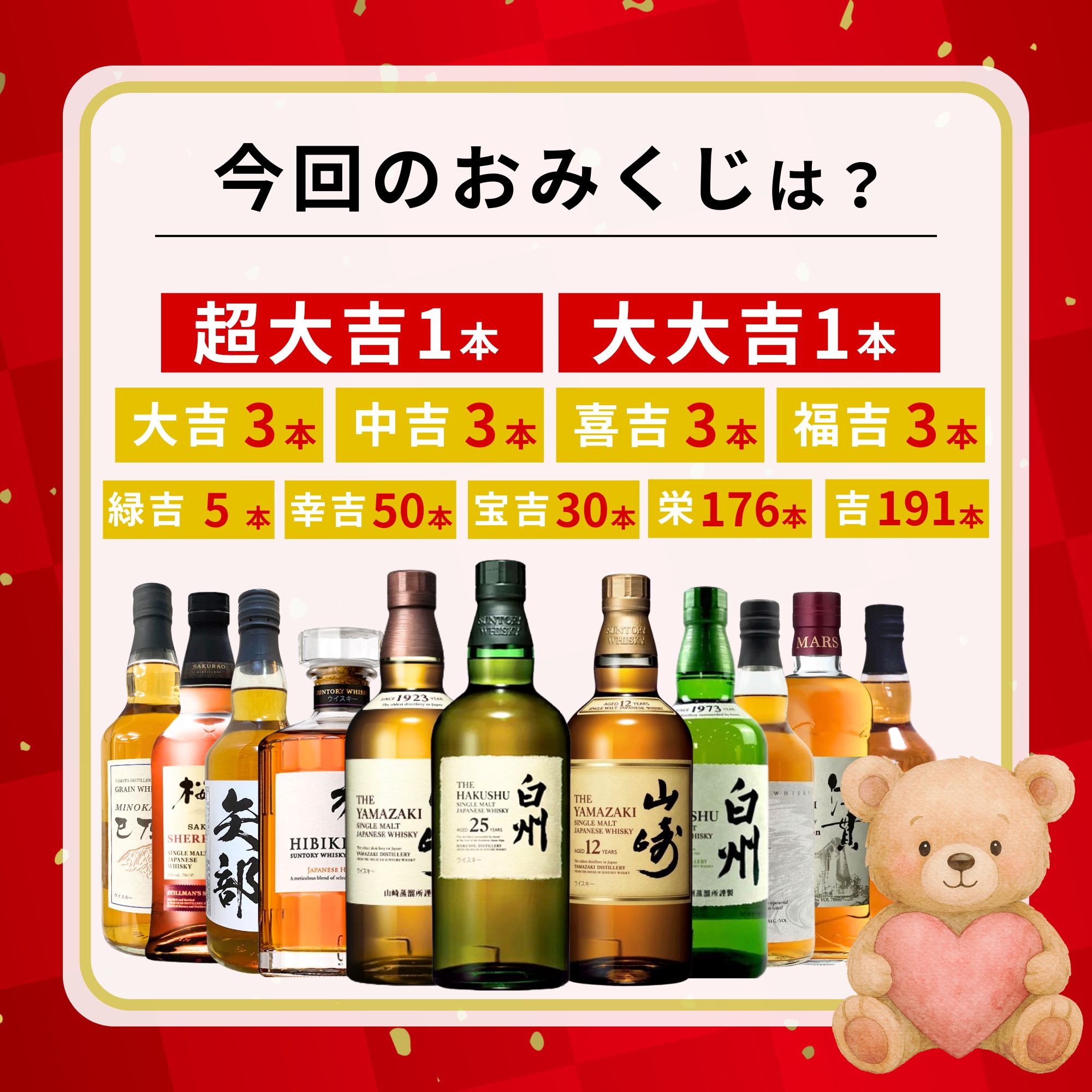 《予約開始》 【バレンタイン限定くじ】2/12〜2/14発送【466口限定】白州25年 桜尾 響 など 福袋 酒くじ おみくじ ウイスキー くじ