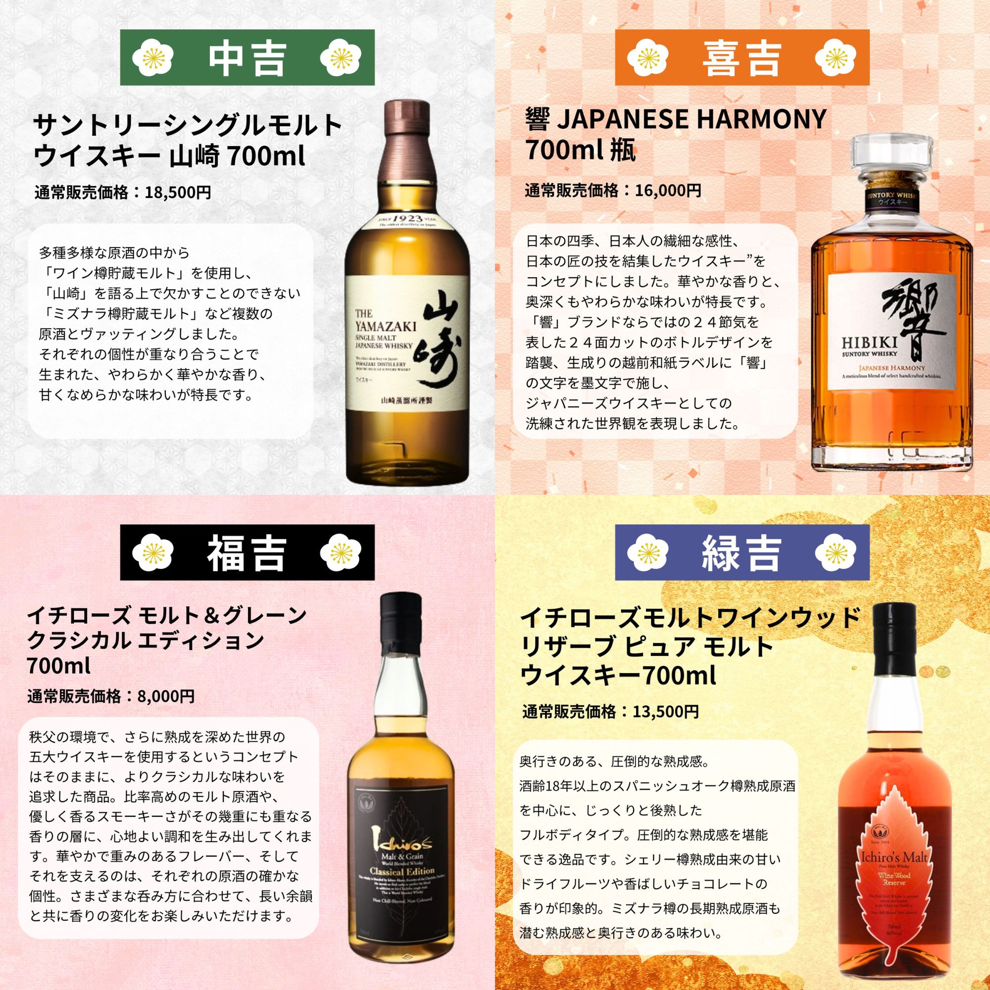 ＼6/29販売開始／ 【第61弾】 【ウイスキーみくじ 466口限定】 山崎18年 山崎12年 白州12年 響ジャパニーズハーモニーなど