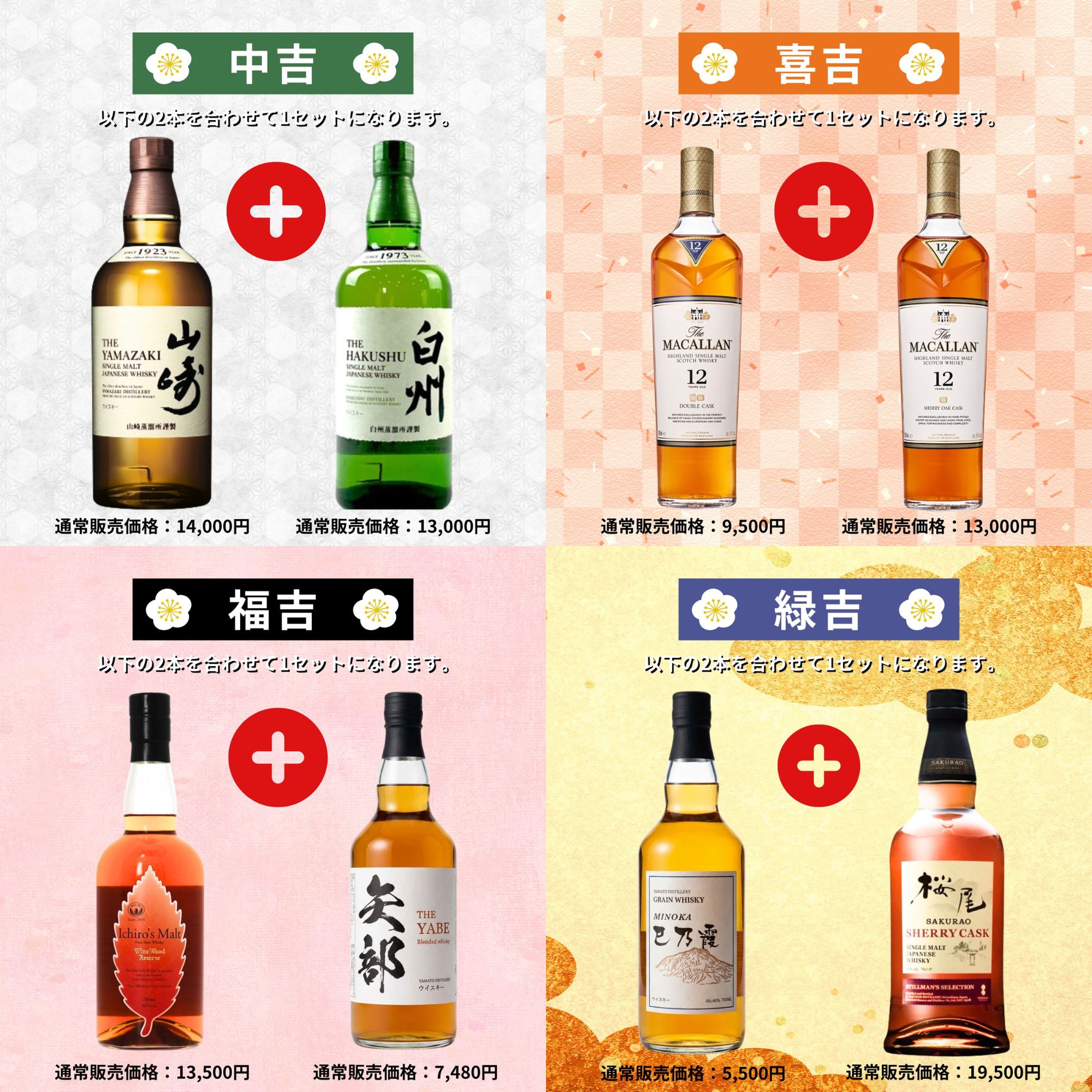 《予約販売》【LINEお友達限定公開】【超高確率みくじ】8/12～8/14発送【150口限定】  