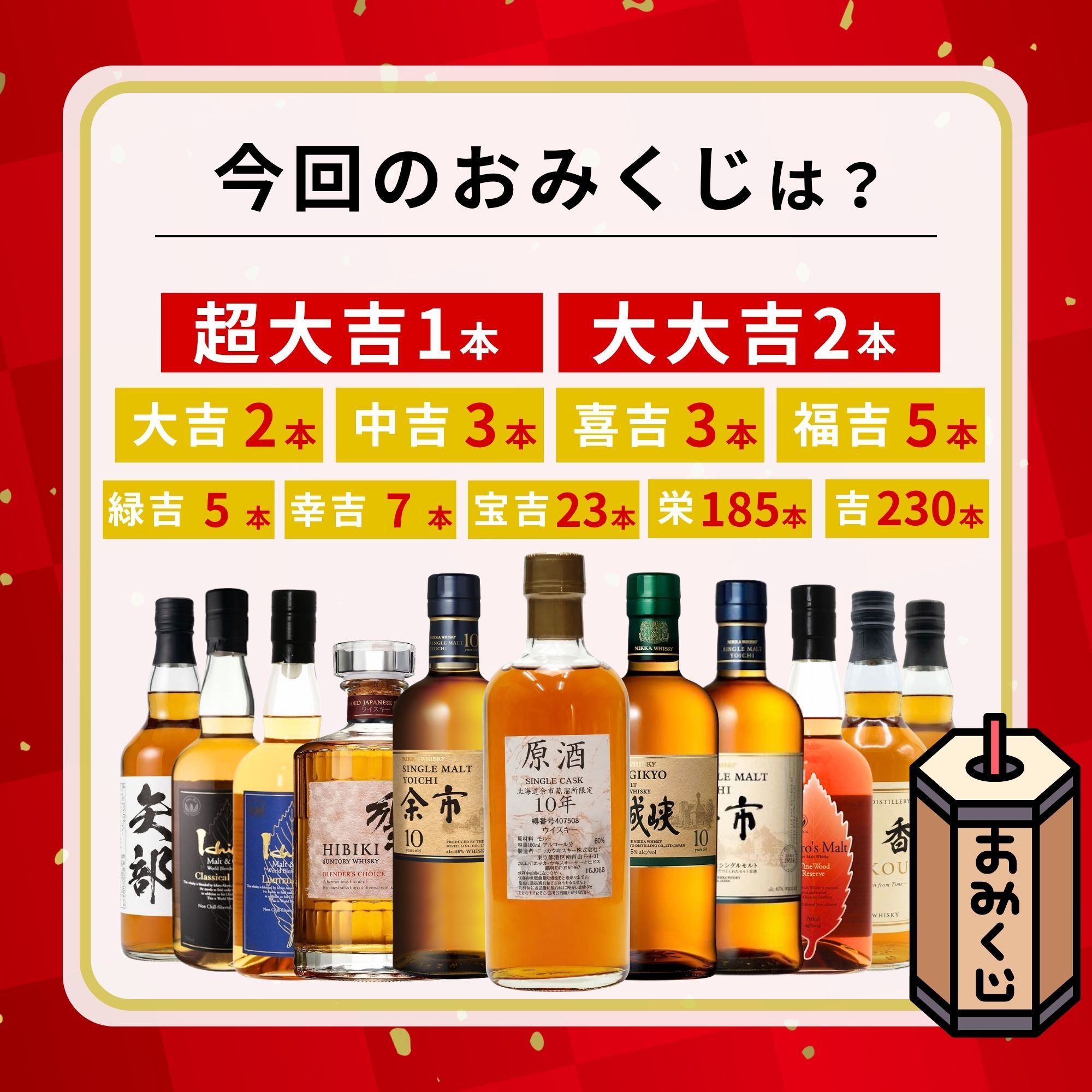 ＼9月1日販売開始／【幸運の大発掘みくじ 第1弾】【466口限定】 北海道余市蒸溜所限定10年原酒 余市10年 宮城峡10年 響 イチローズ  など 福袋 酒くじ おみくじ ウイスキー くじ 最新