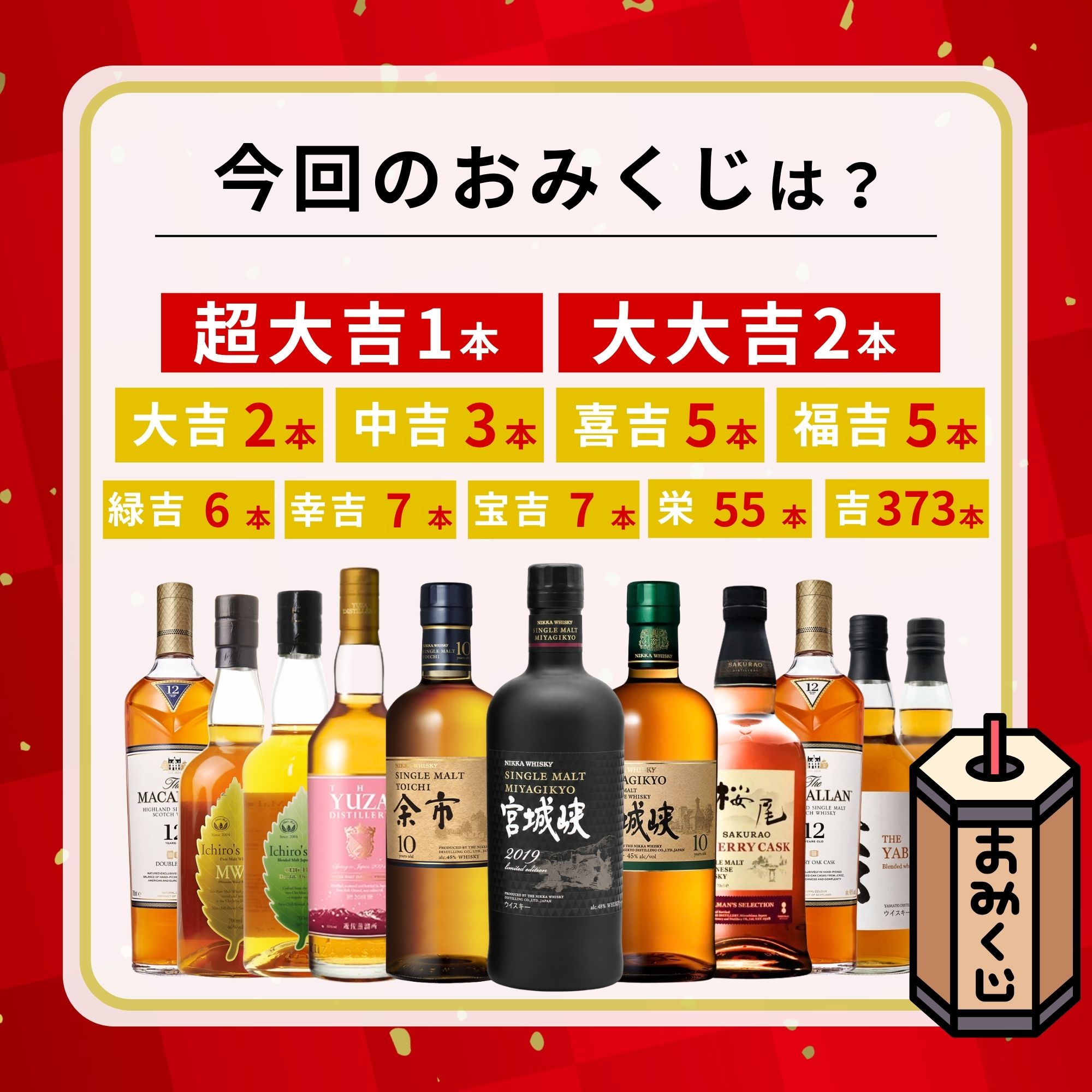 ＼9月25日販売開始／【伝説の一撃みくじ 】【466口限定】 宮城峡リミテッドエディション2019年 余市 宮城峡 桜尾 マッカラン イチローズ など 福袋 酒くじ おみくじ ウイスキー くじ 最新