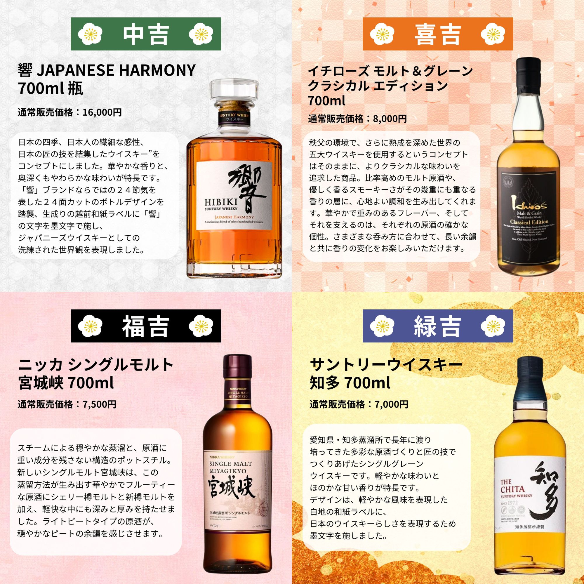 ＼4/21販売開始／【第1弾】【極上みくじ 544口限定】竹鶴25年 山崎 白州 響 イチローズ 宮城峡 知多 など 福袋 酒くじ おみくじ ウイスキー くじ 最新