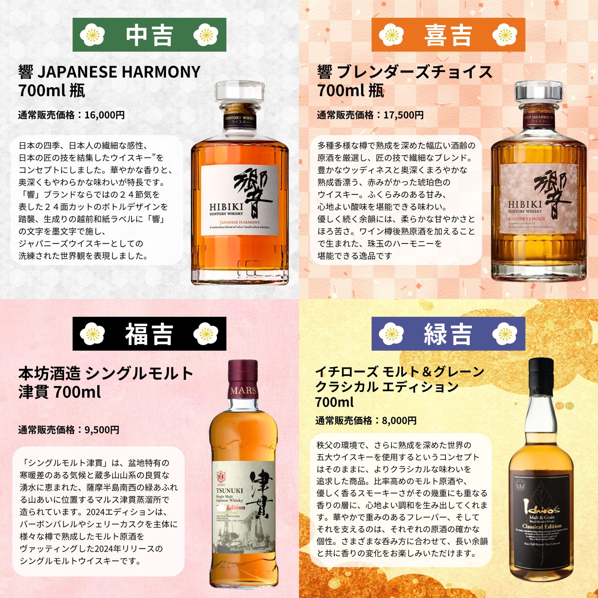 ＼5/13販売開始／【第1弾】【億万みくじ 655口限定】響21年 山崎12年 白州12年 イチローズ 津貫 など 福袋 酒くじ おみくじ ウイスキー くじ 最新