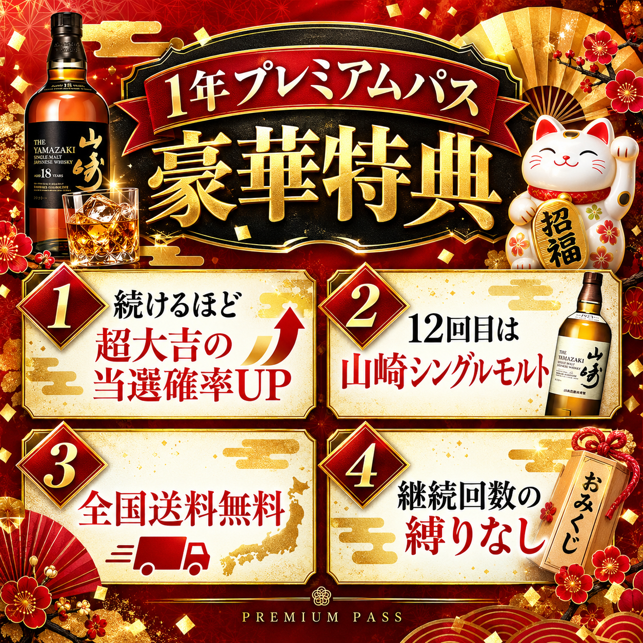 ウイスキーみくじ 1年プレミアムパス