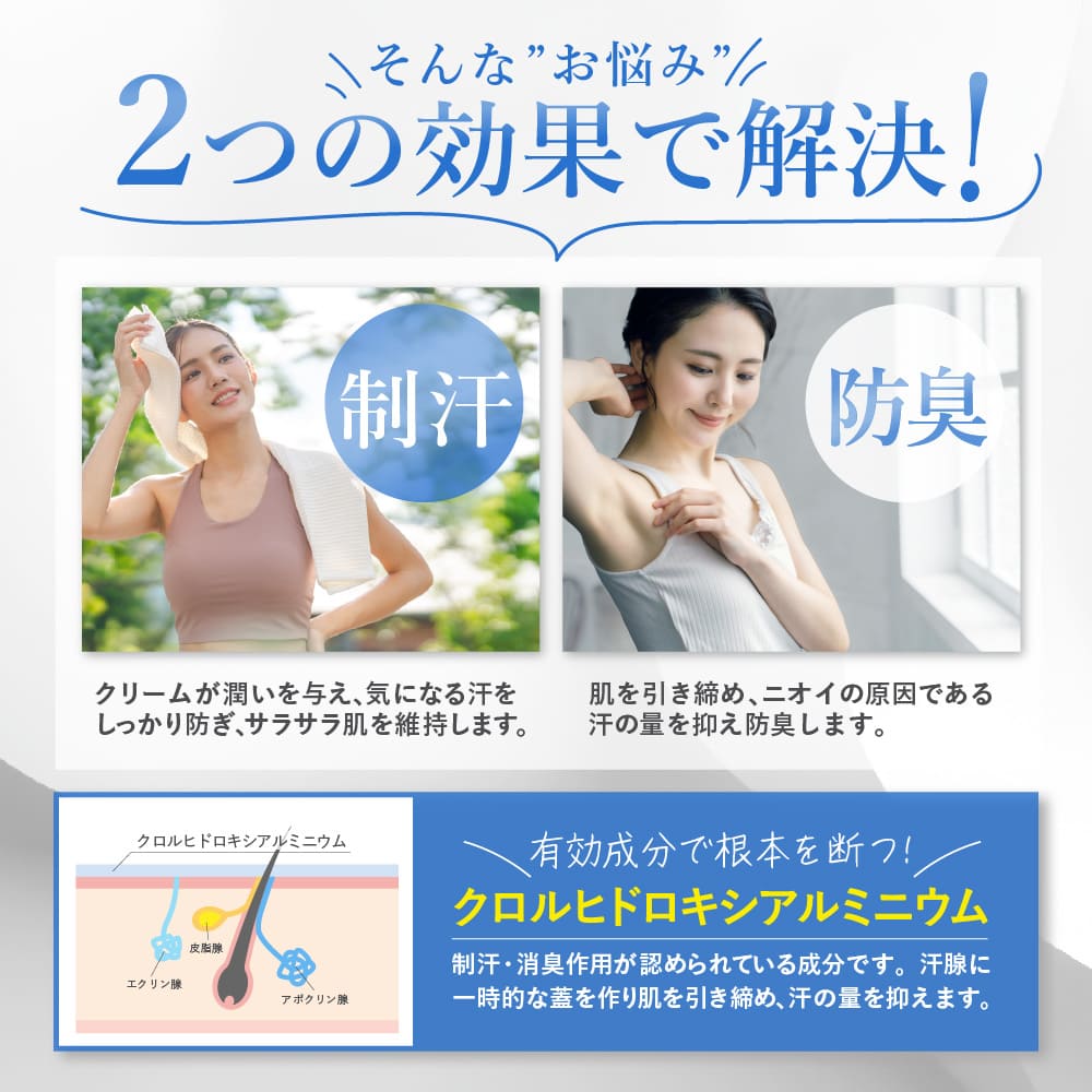 商品紹介