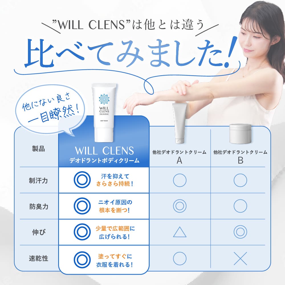 商品紹介
