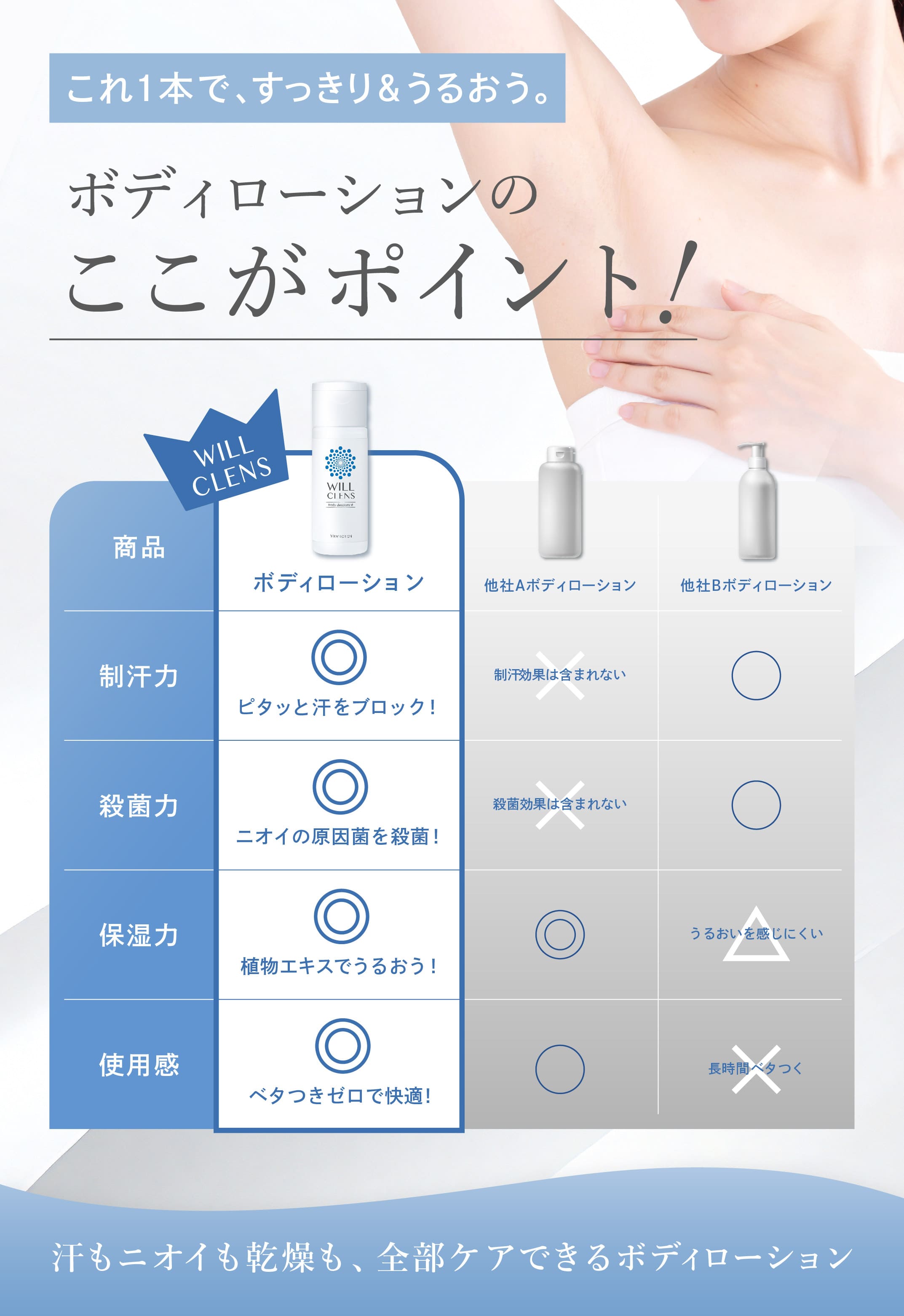 商品紹介