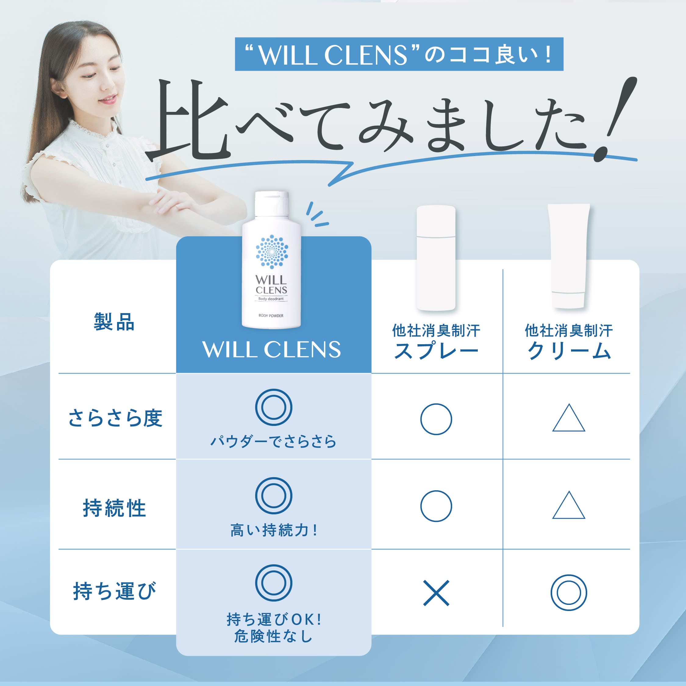 商品紹介