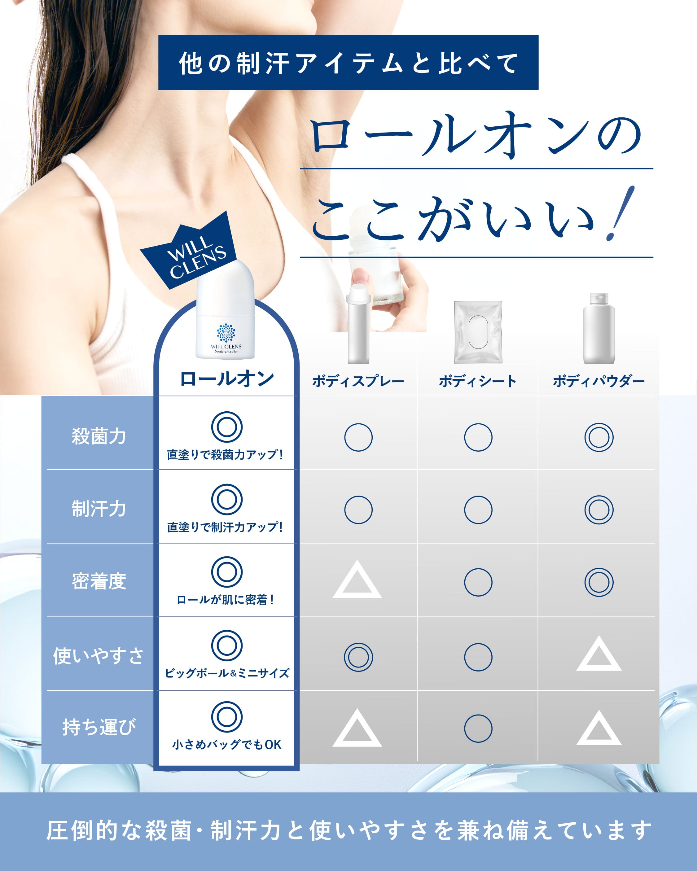 商品紹介