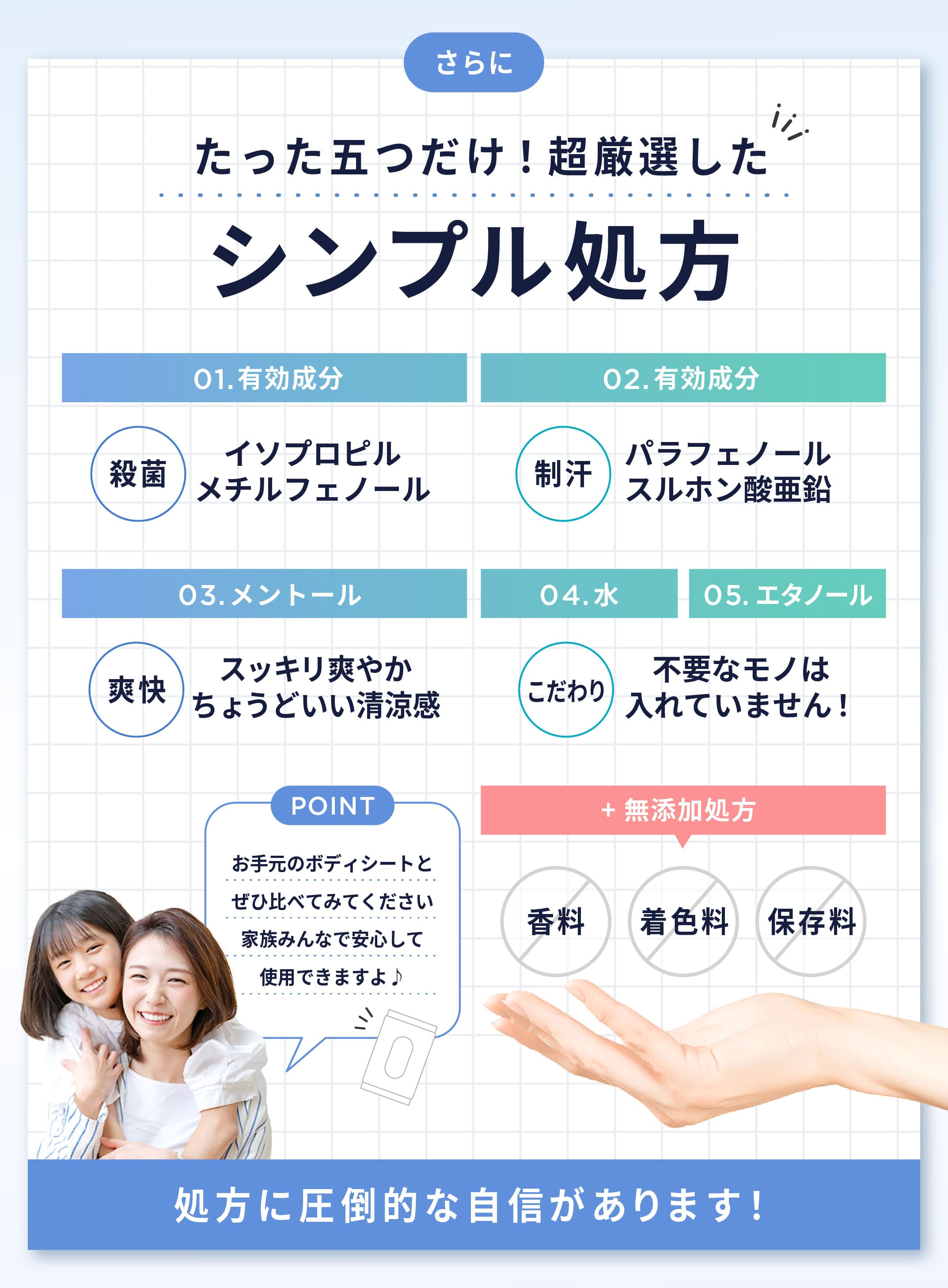 商品紹介