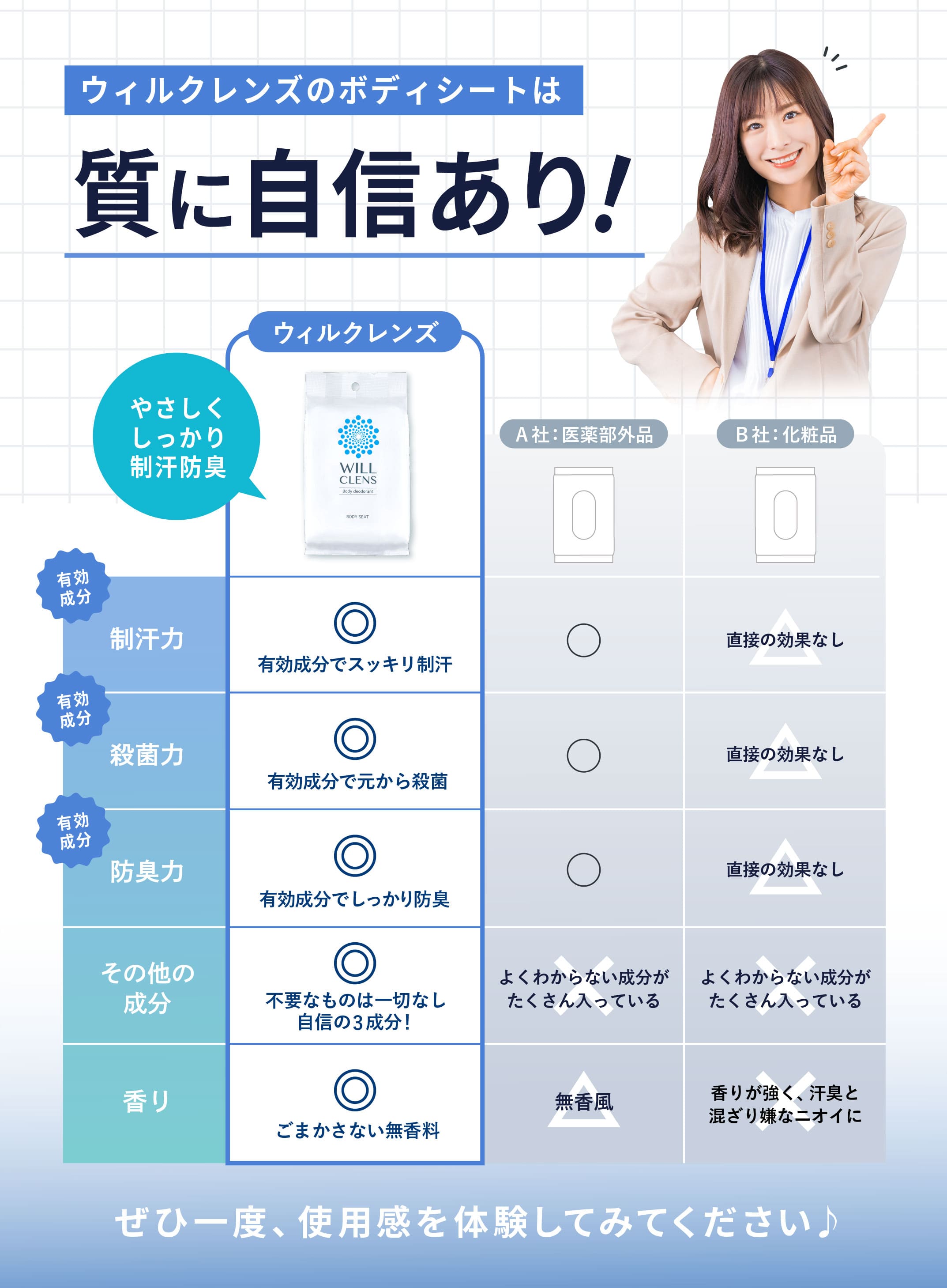 商品紹介