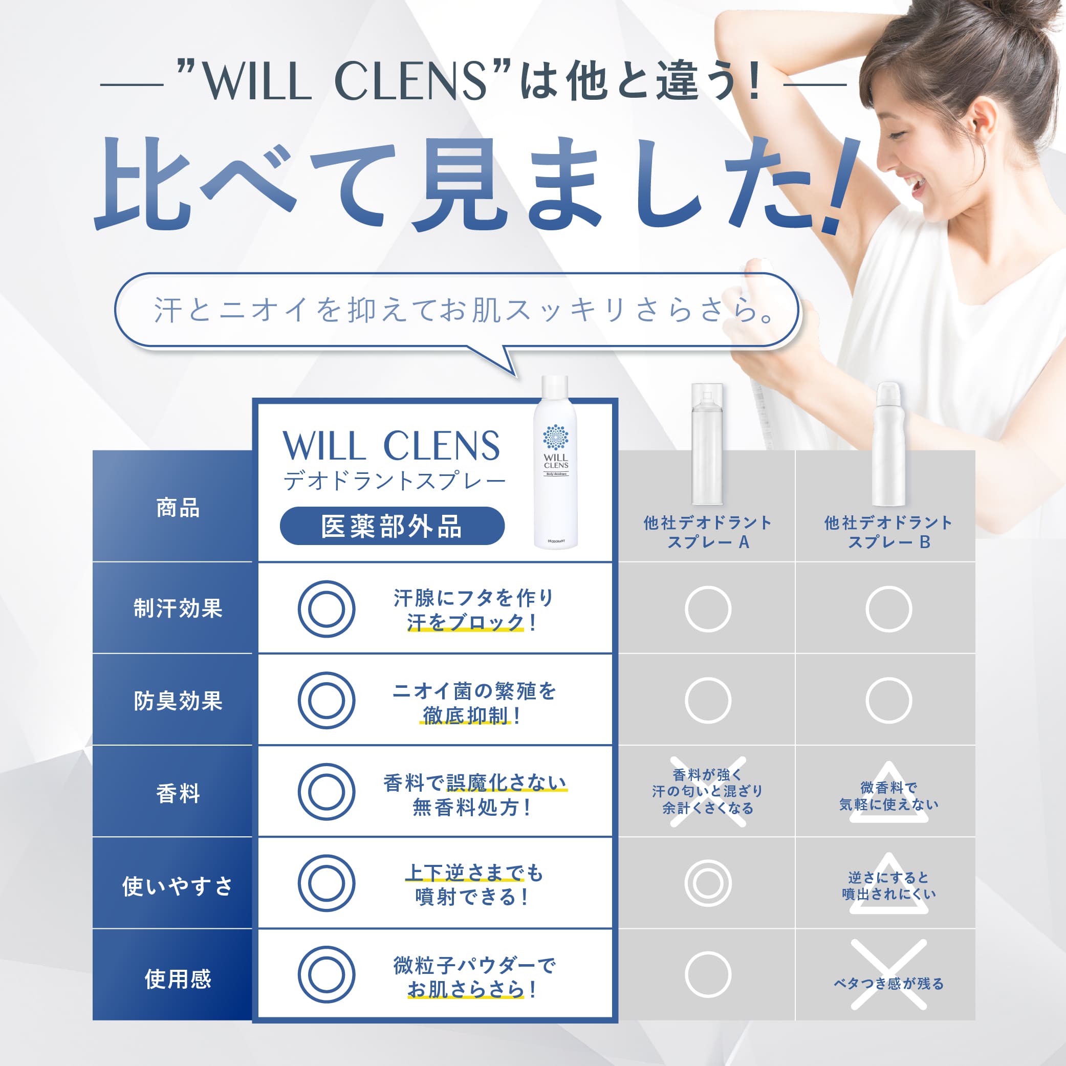 商品紹介