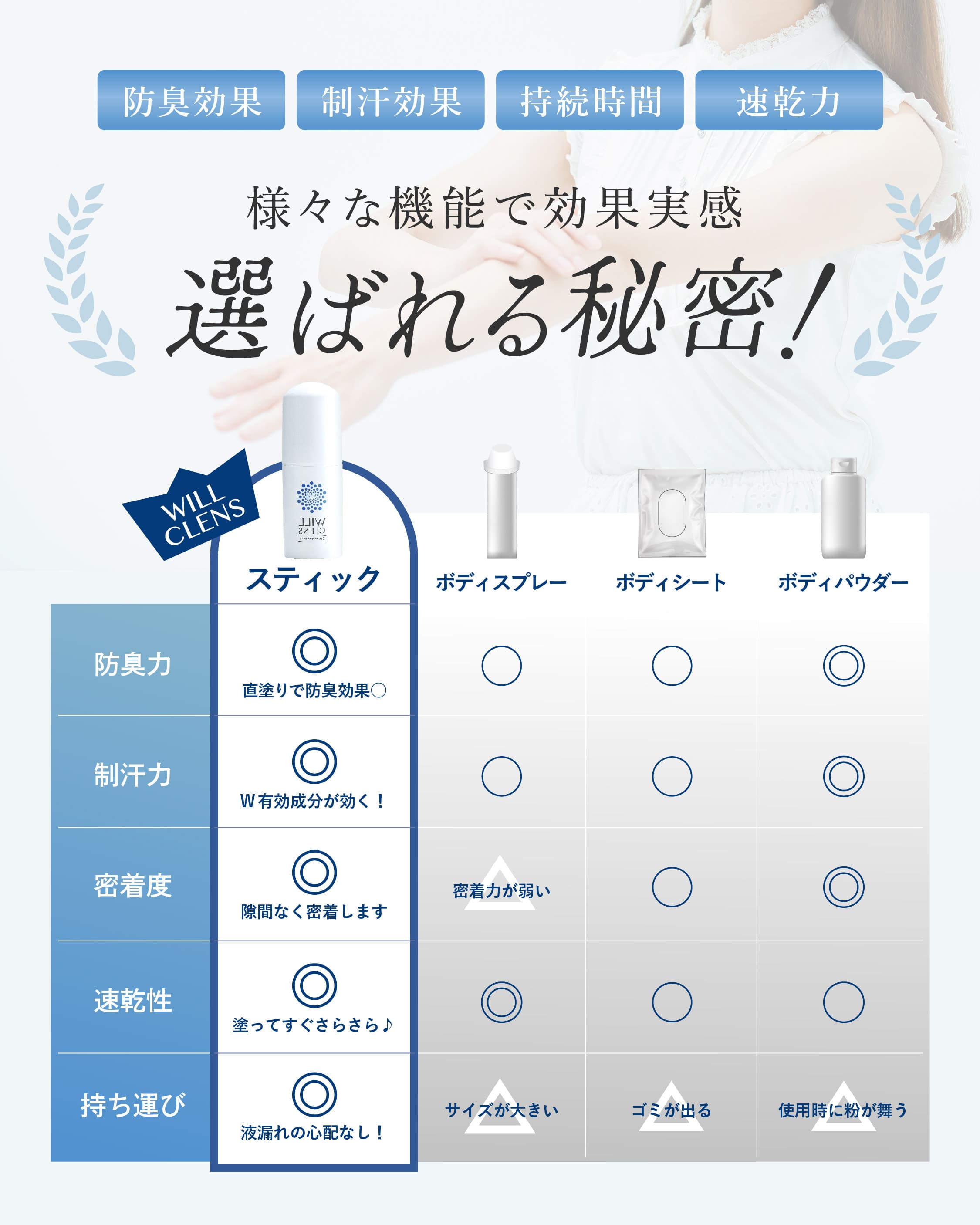 商品紹介