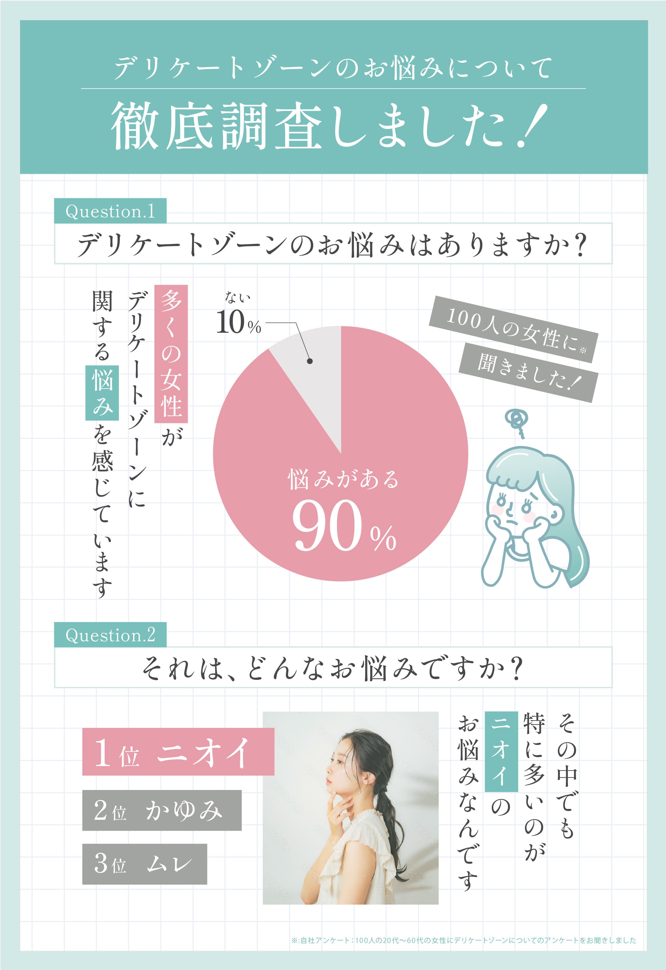 商品紹介