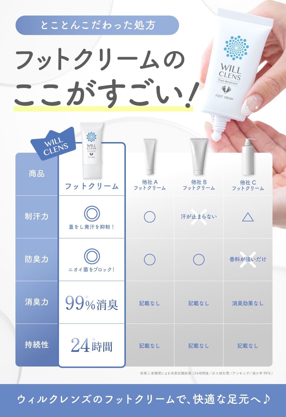 商品紹介