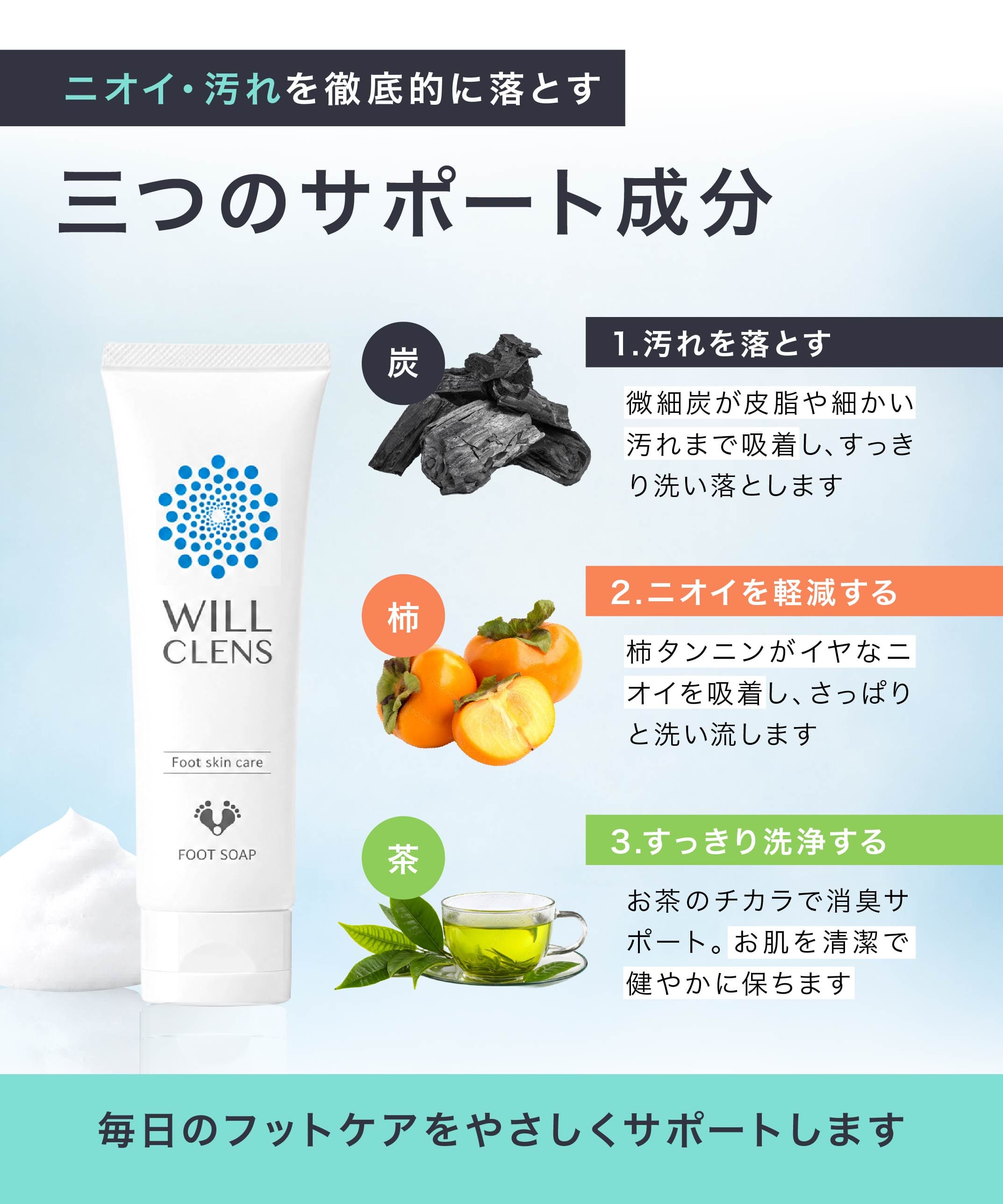 商品紹介