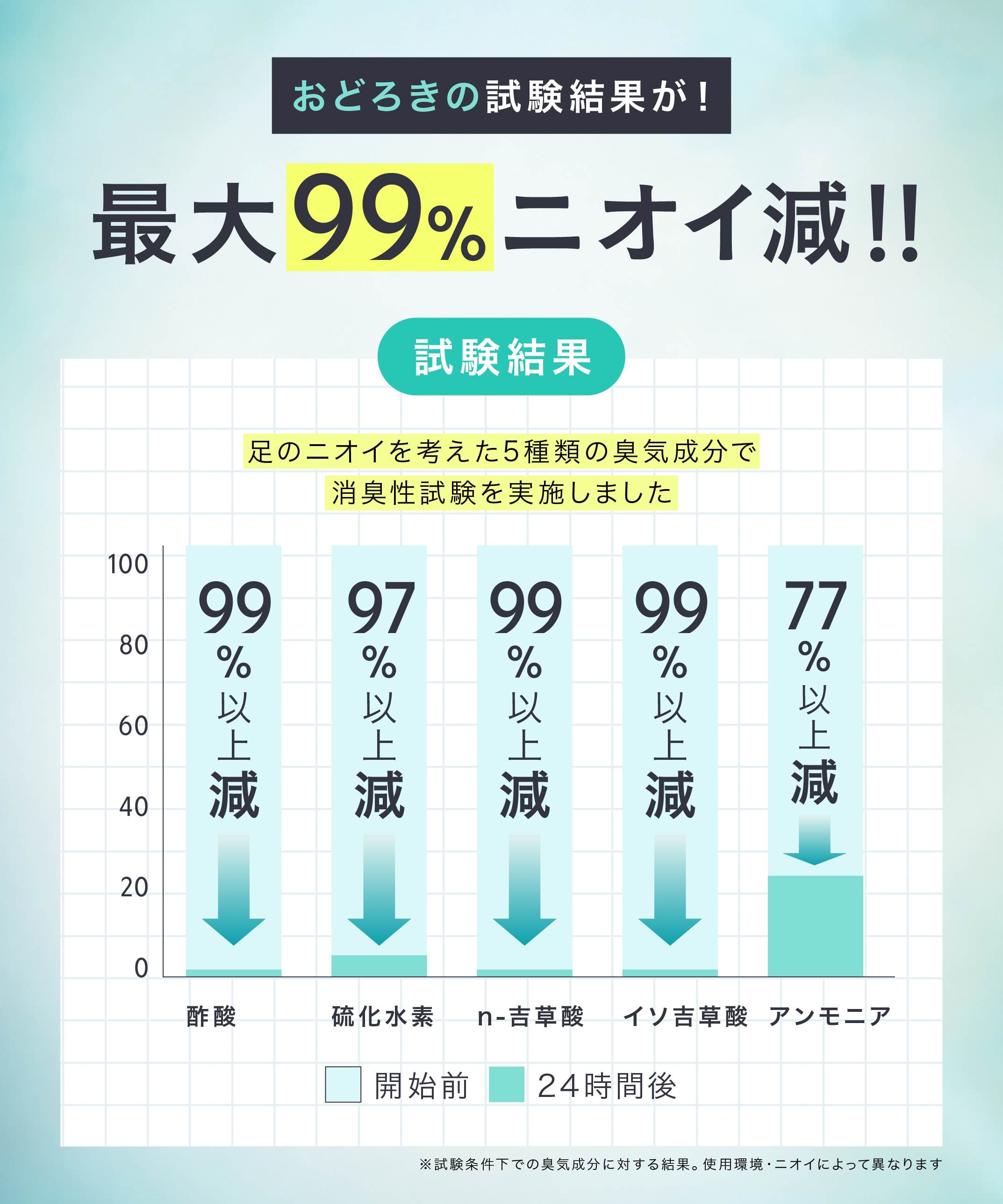 商品紹介