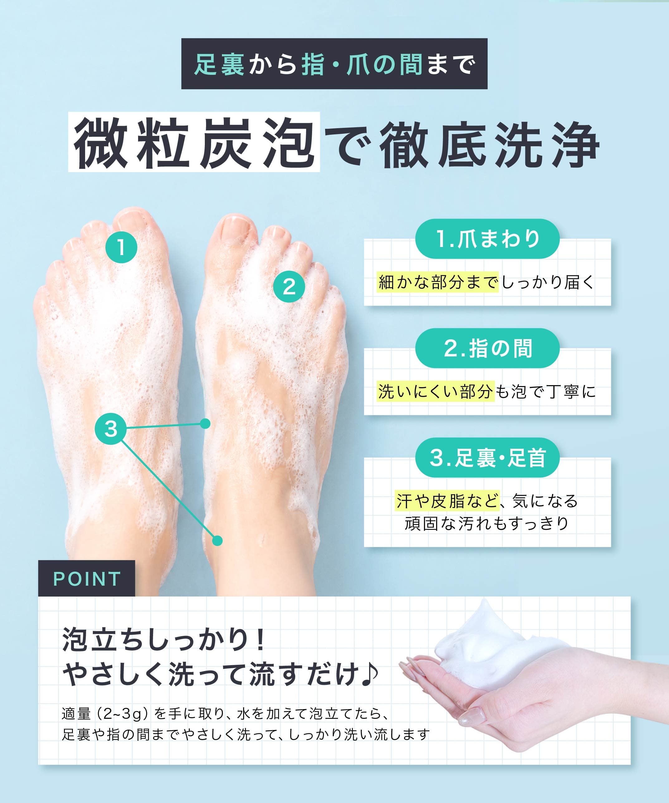 商品紹介