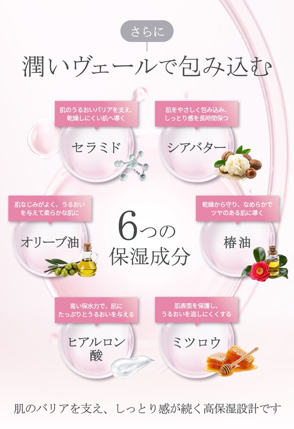 商品紹介