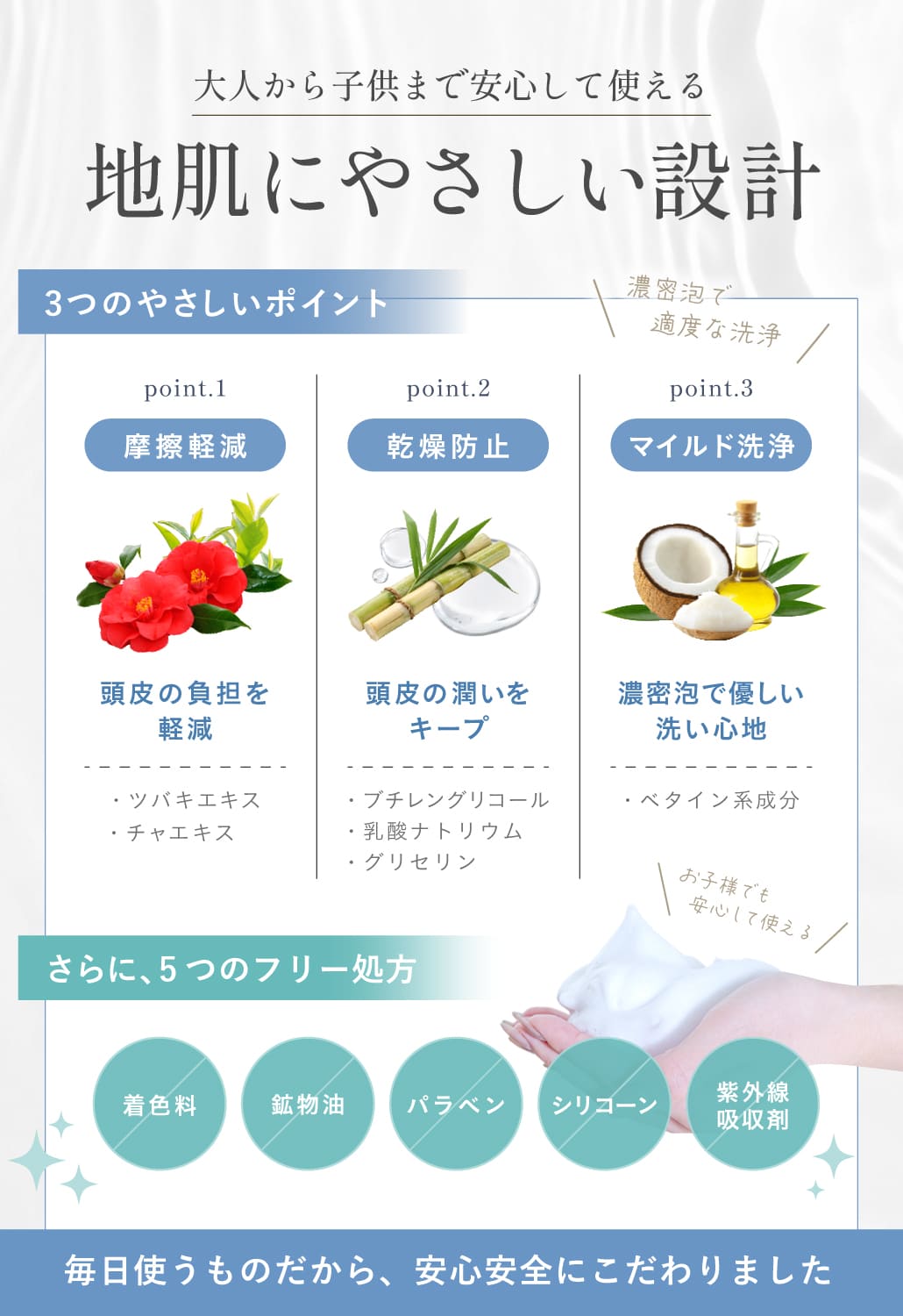 商品紹介