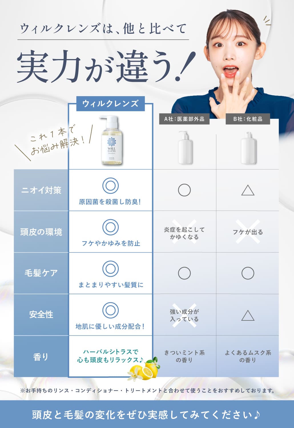 商品紹介