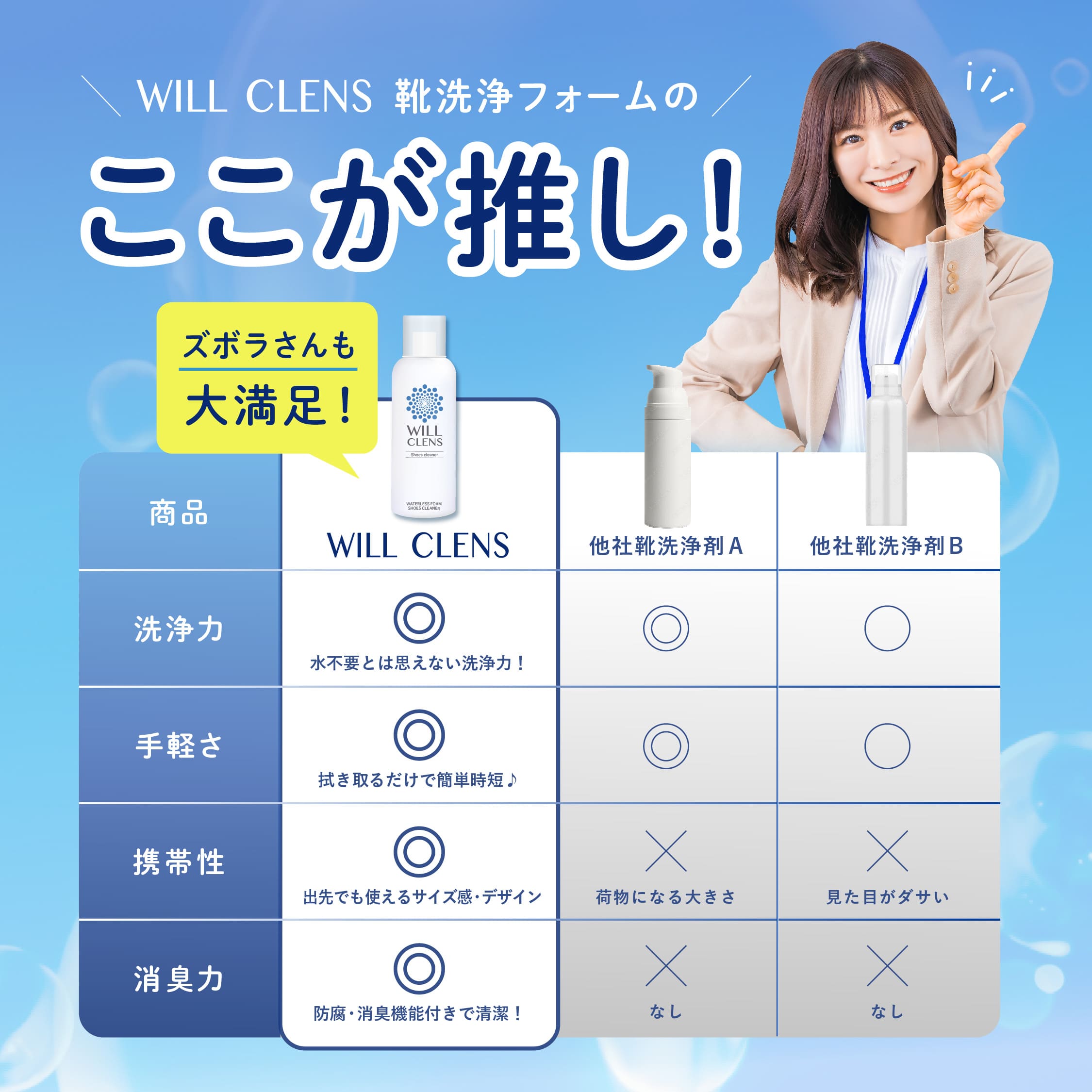 商品紹介