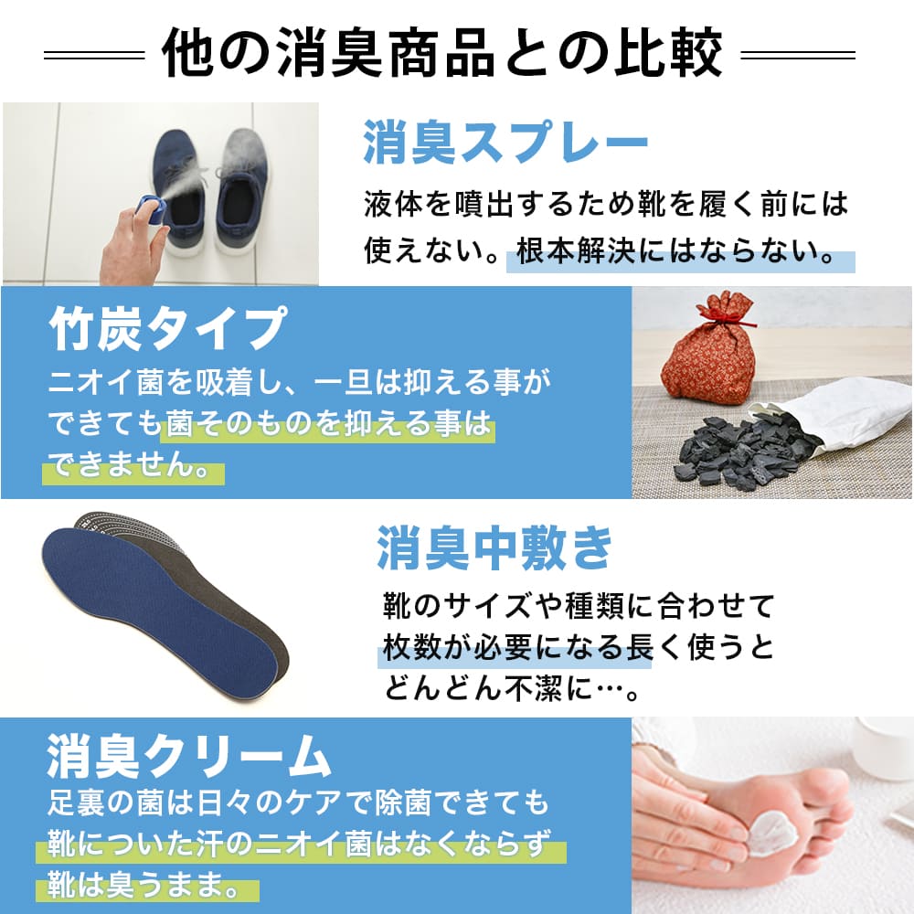 商品紹介
