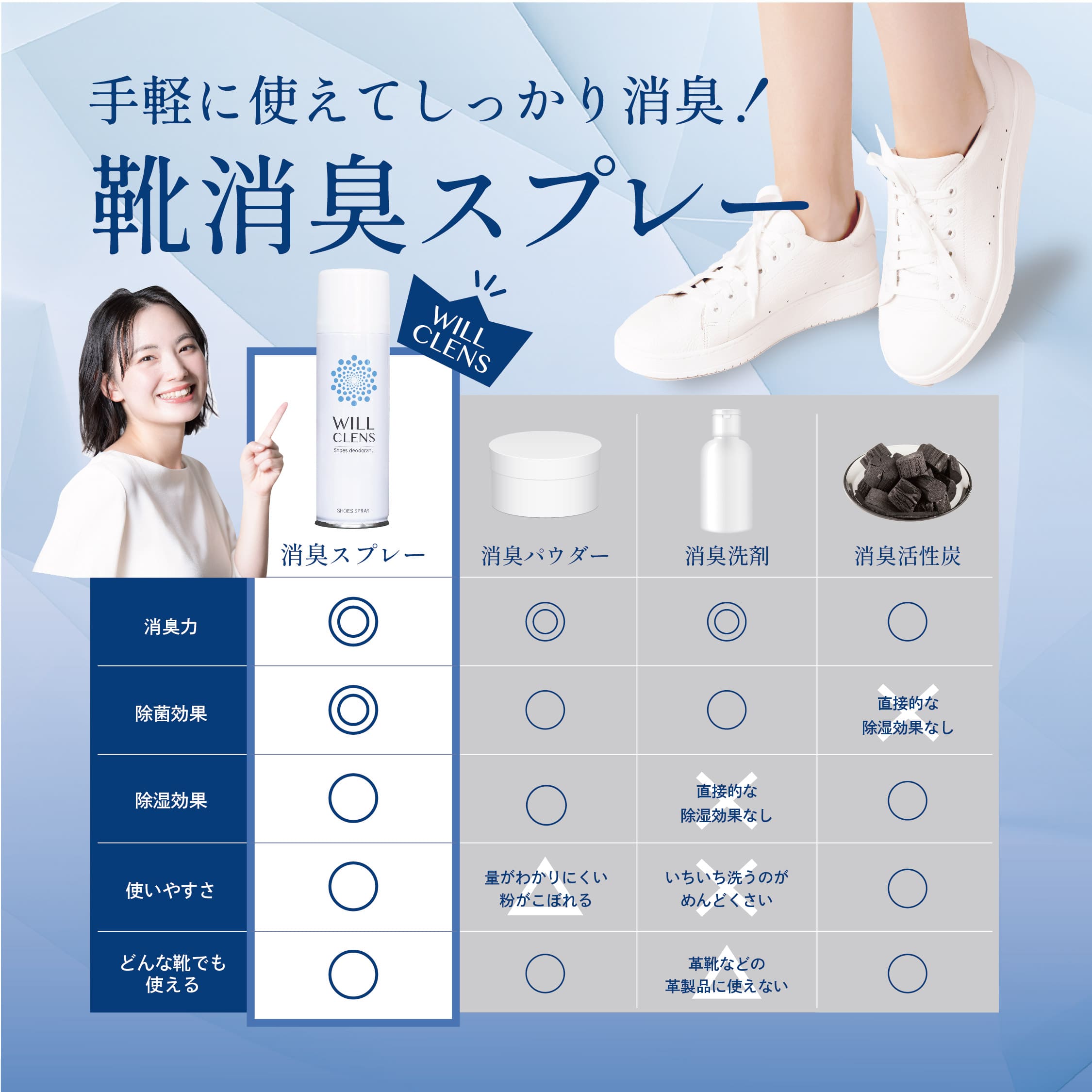 商品紹介