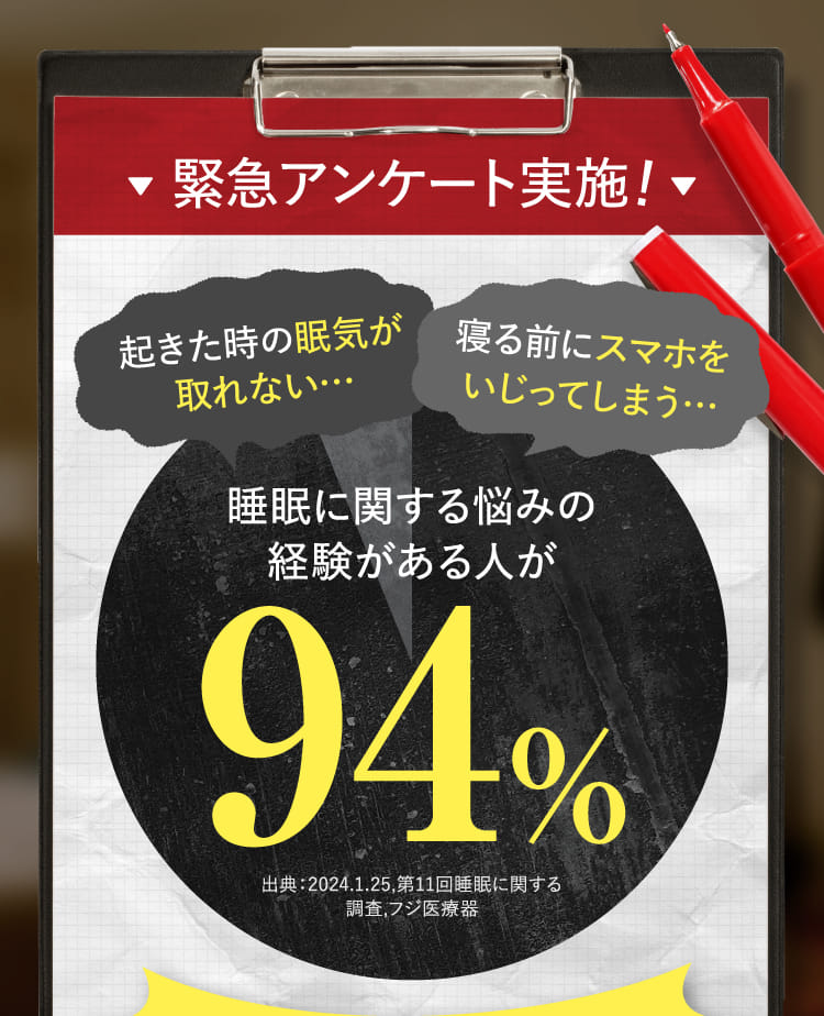 緊急アンケート実施！