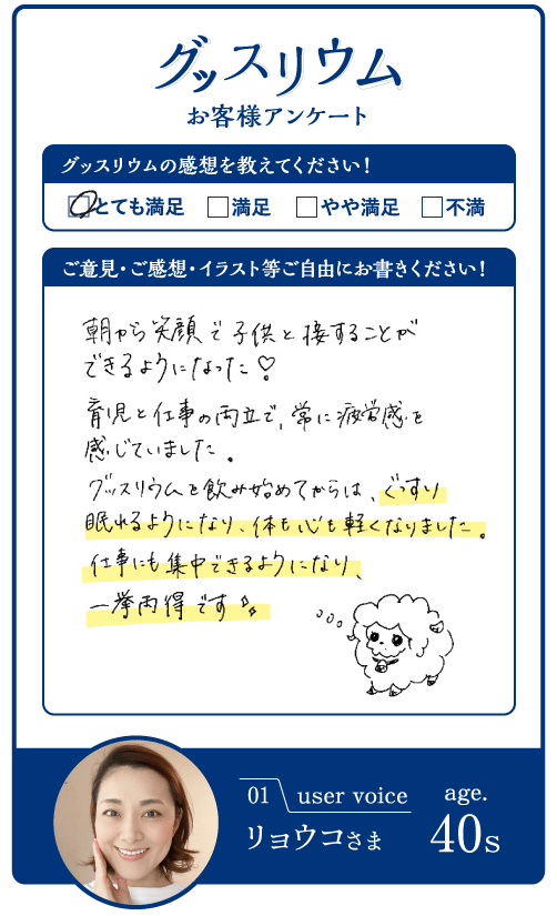 グッスリウムお客様アンケート