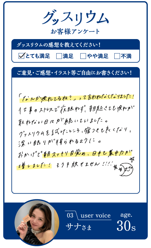 グッスリウムお客様アンケート