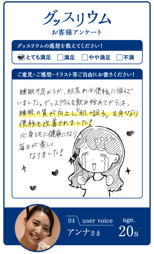 グッスリウムお客様アンケート