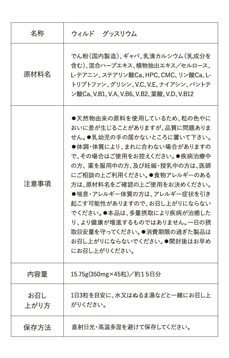 名称 原材料名 注意事項 内容量 お召し上がり方 保存方法