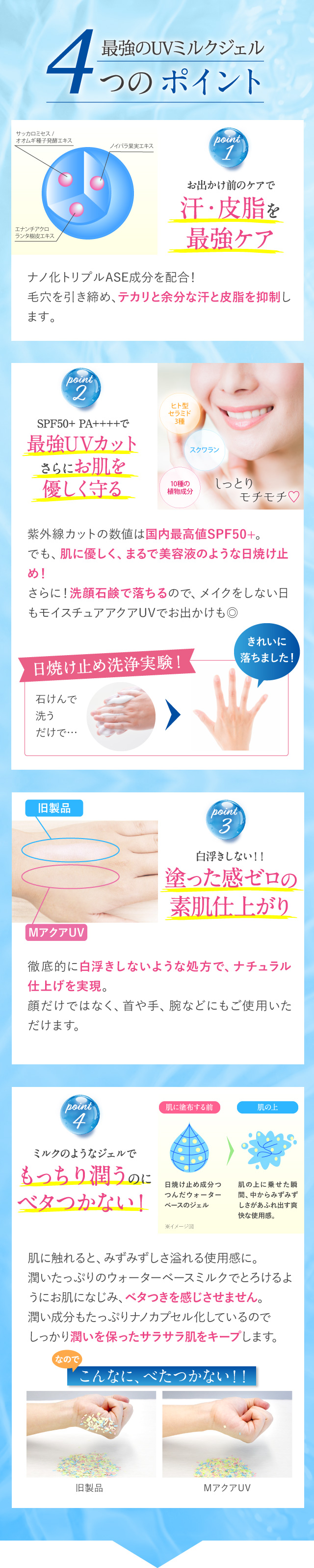 4つのポイント