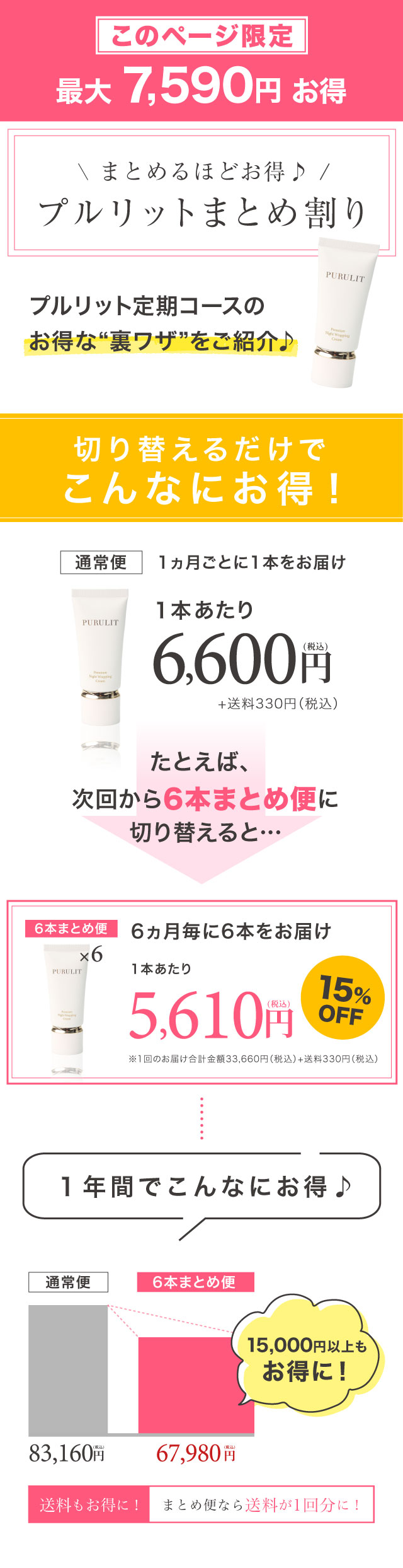 切り替えるだけでこんなにお得！